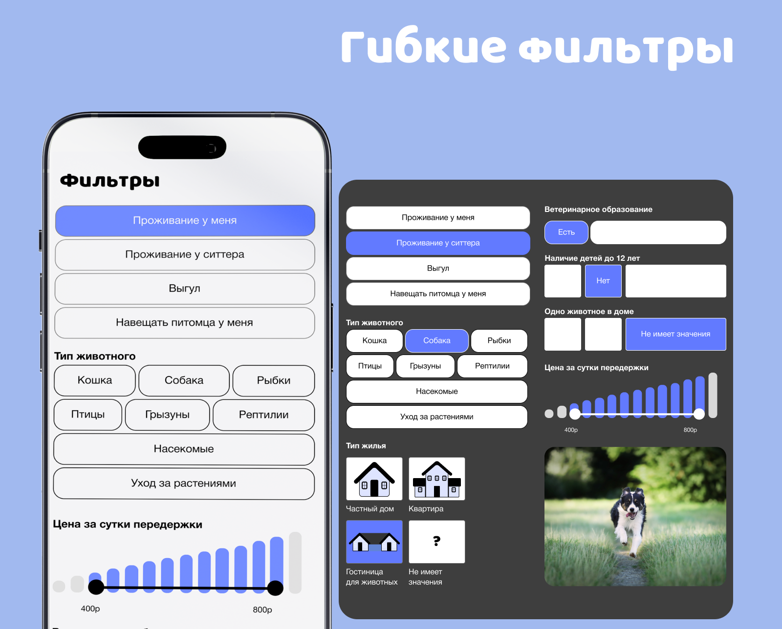 сервис по поиску передержки Pat my Pet — Изображение №12 — Интерфейсы на Dprofile