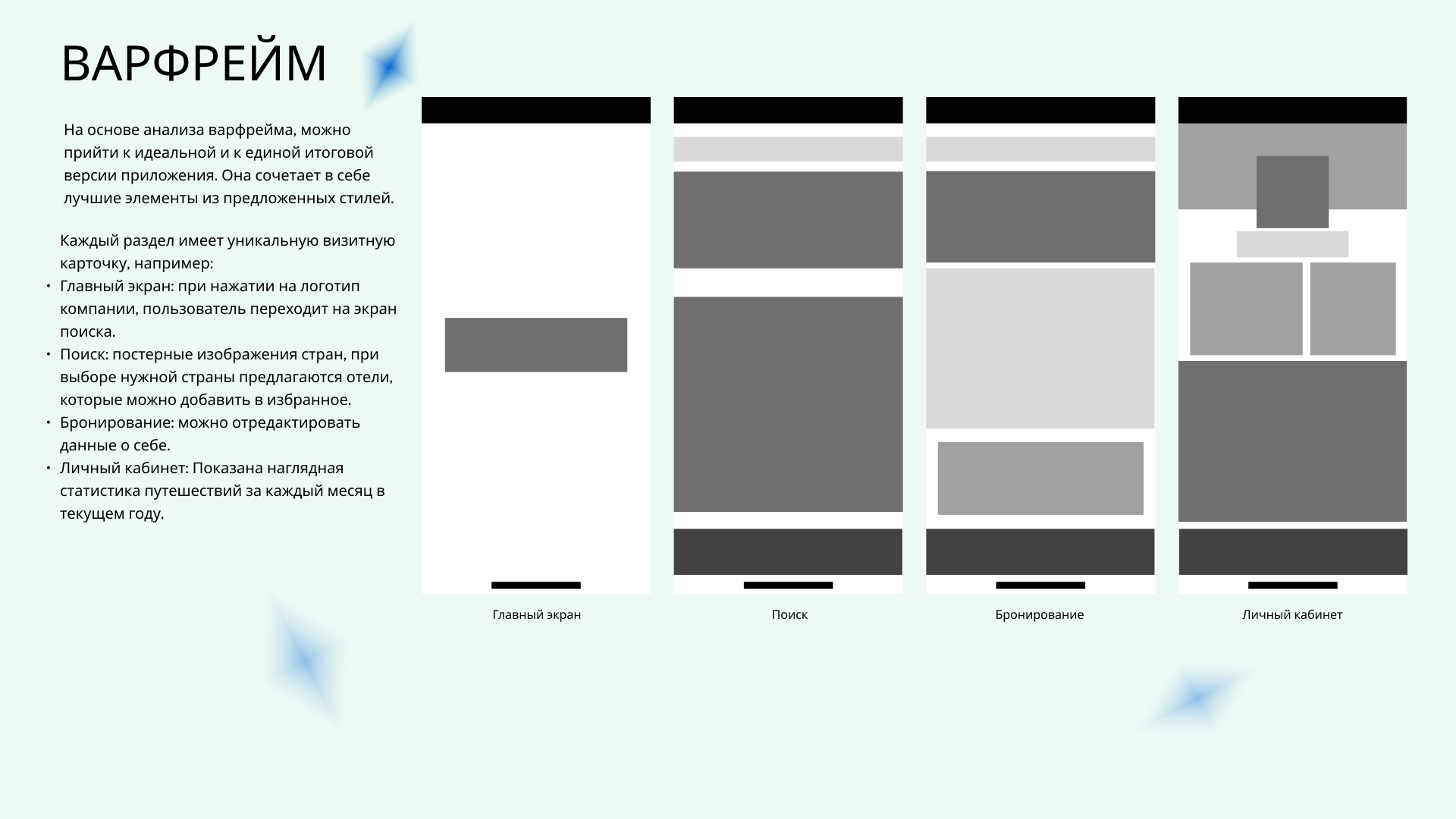 РАЗРАБОТКА МОБИЛЬНОГО ПРИЛОЖЕНИЯ — Изображение №3 — Интерфейсы на Dprofile
