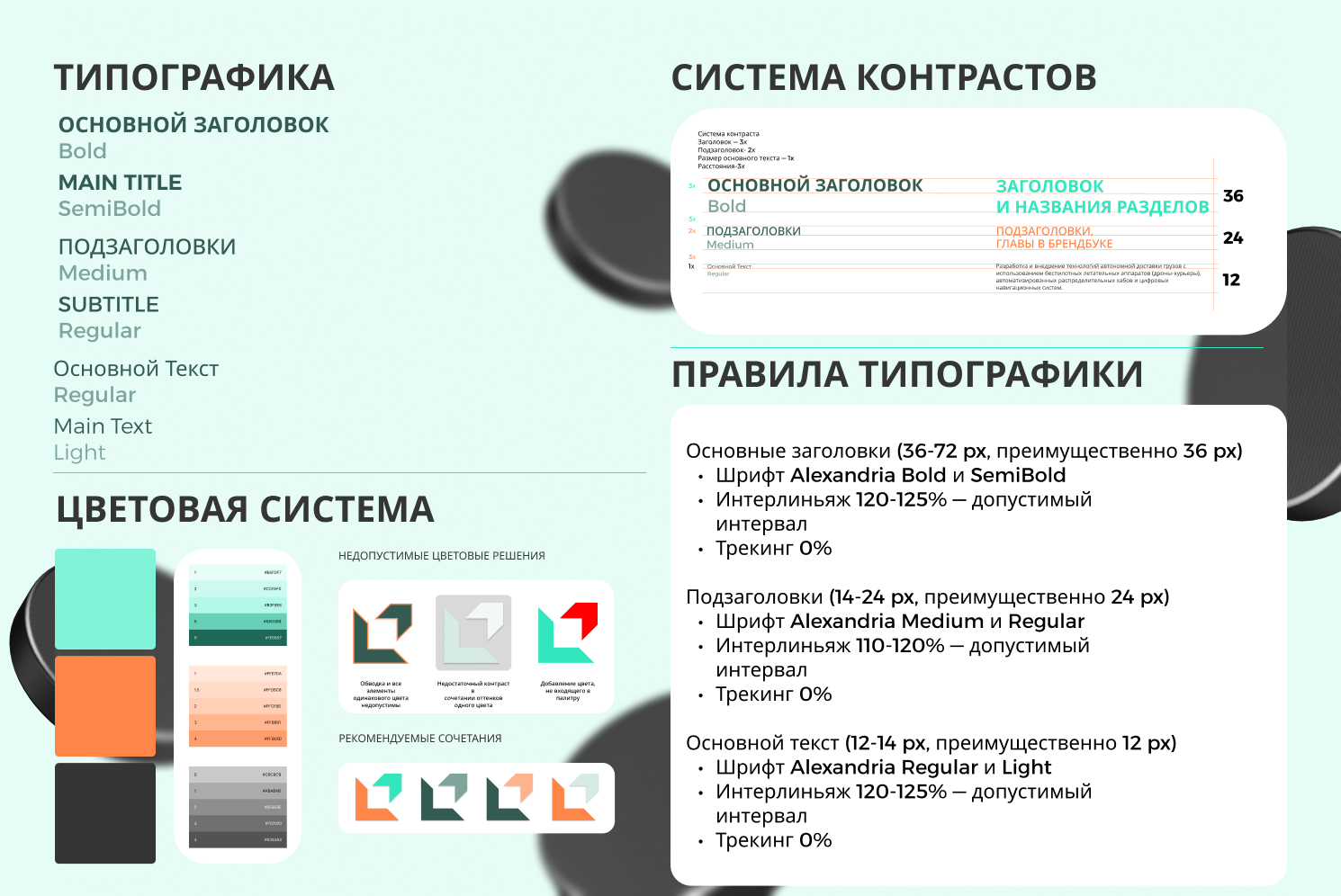 ФС КОМПАНИИ AEROLINK — Изображение №5 — Брендинг, Промдизайн на Dprofile