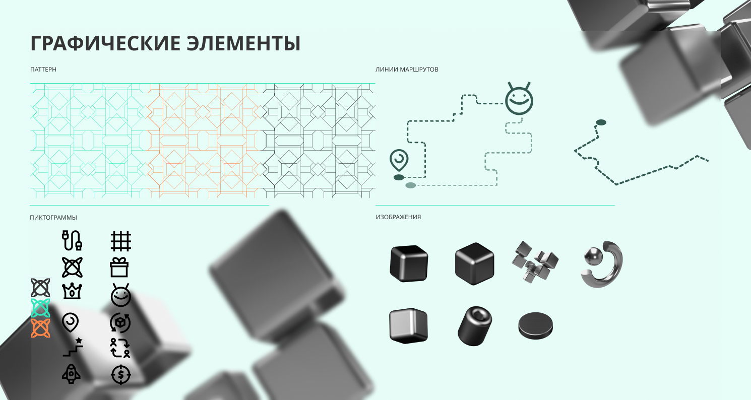 ФС КОМПАНИИ AEROLINK — Изображение №6 — Брендинг, Промдизайн на Dprofile