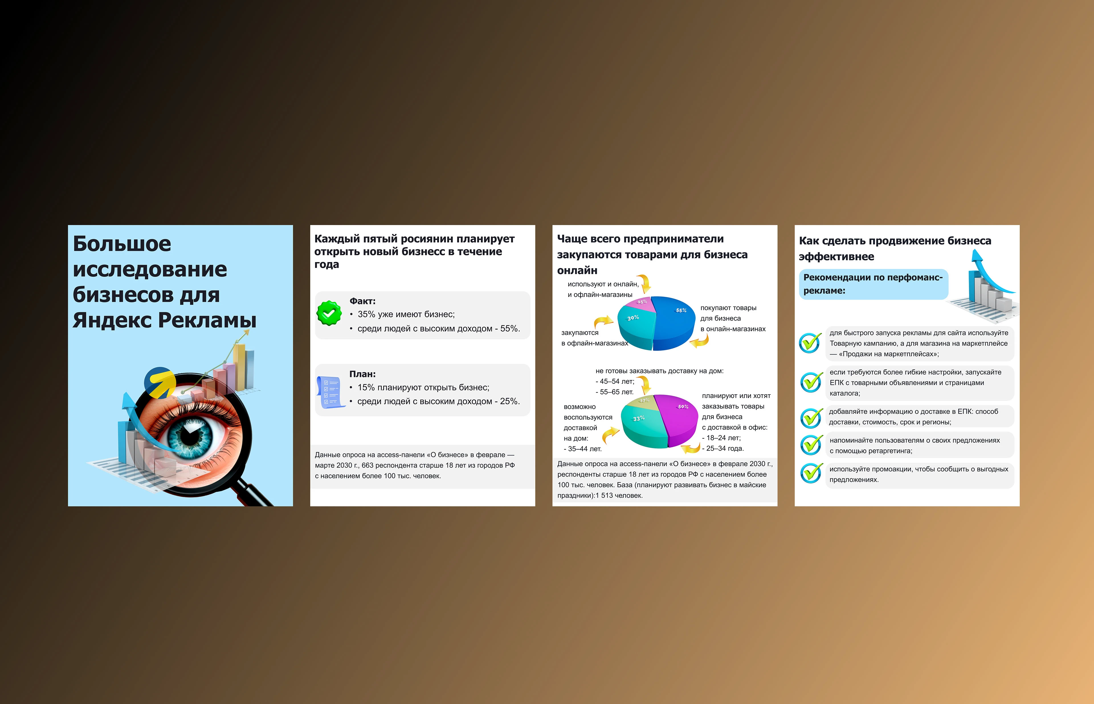 Баннеры для соцсетей — Изображение №3 — Маркетинг на Dprofile