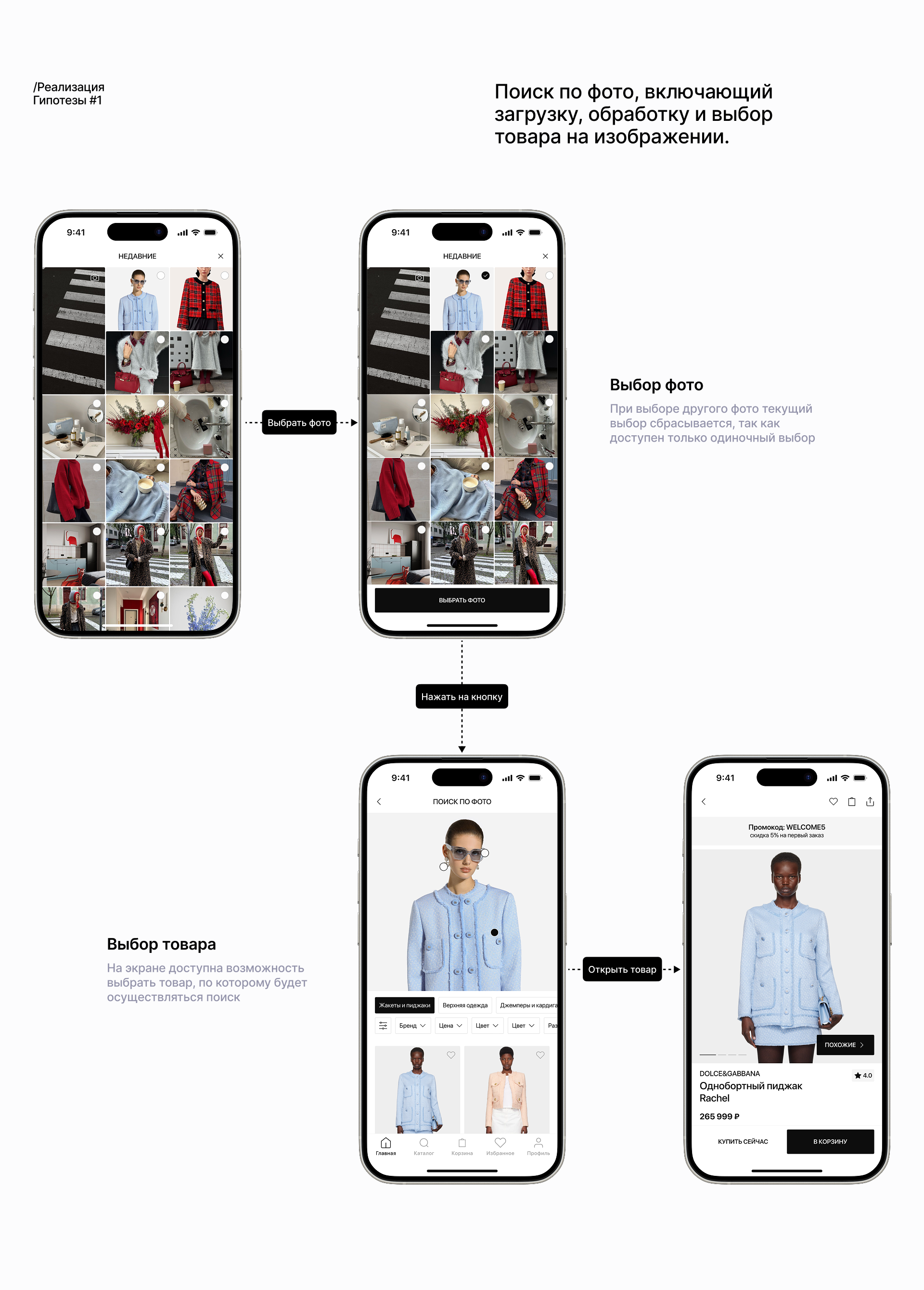 Aurea / Mobile App — Изображение №8 — Интерфейсы на Dprofile