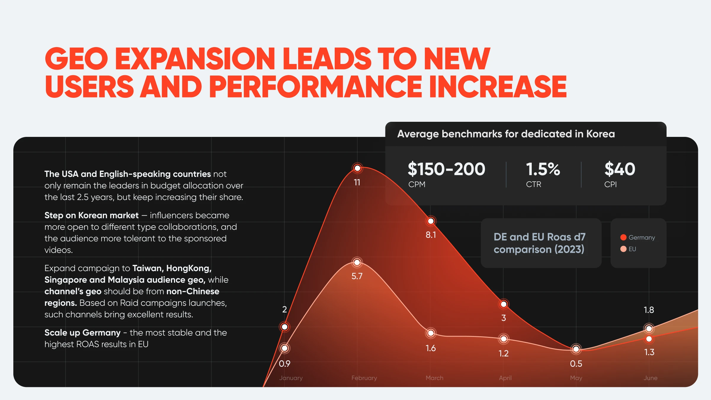 HypeFactory — Изображение №16 — Графика, Маркетинг на Dprofile