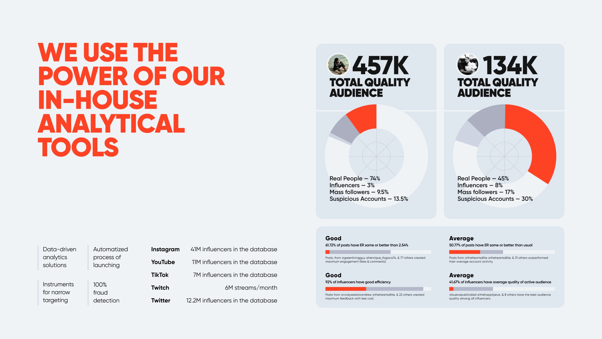 HypeFactory — Изображение №8 — Графика, Маркетинг на Dprofile