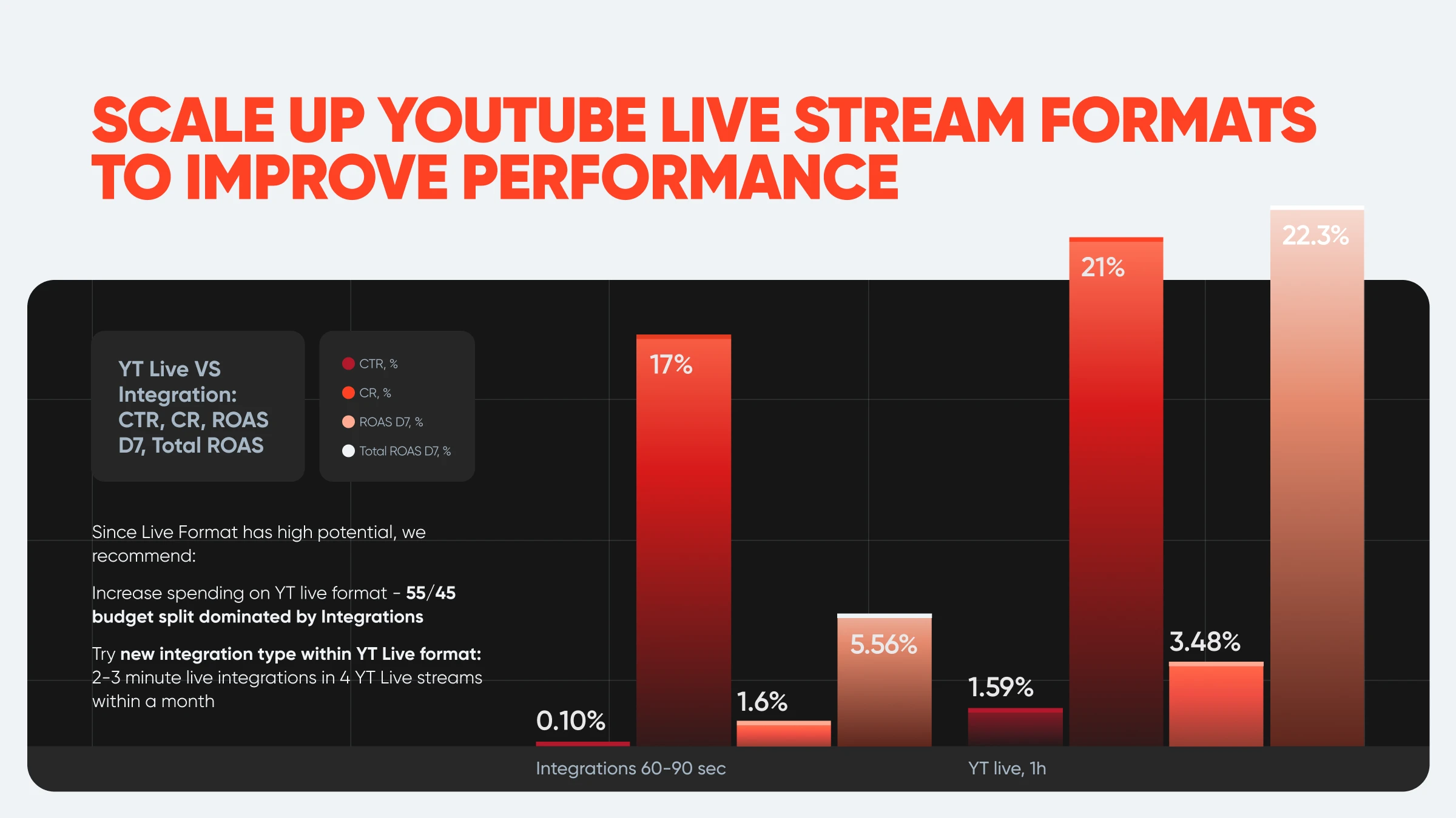 HypeFactory — Изображение №20 — Графика, Маркетинг на Dprofile