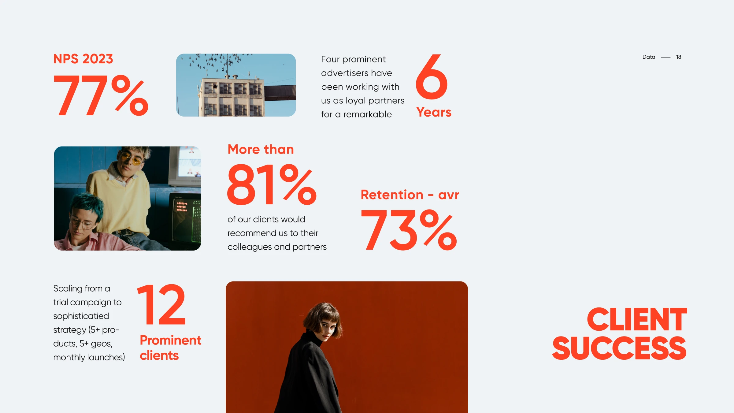 HypeFactory — Изображение №6 — Графика, Маркетинг на Dprofile