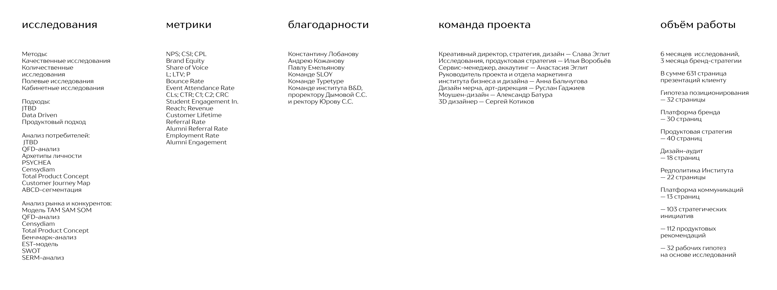 Институт бизнеса и дизайна — Изображение №28 — Брендинг, Анимация на Dprofile