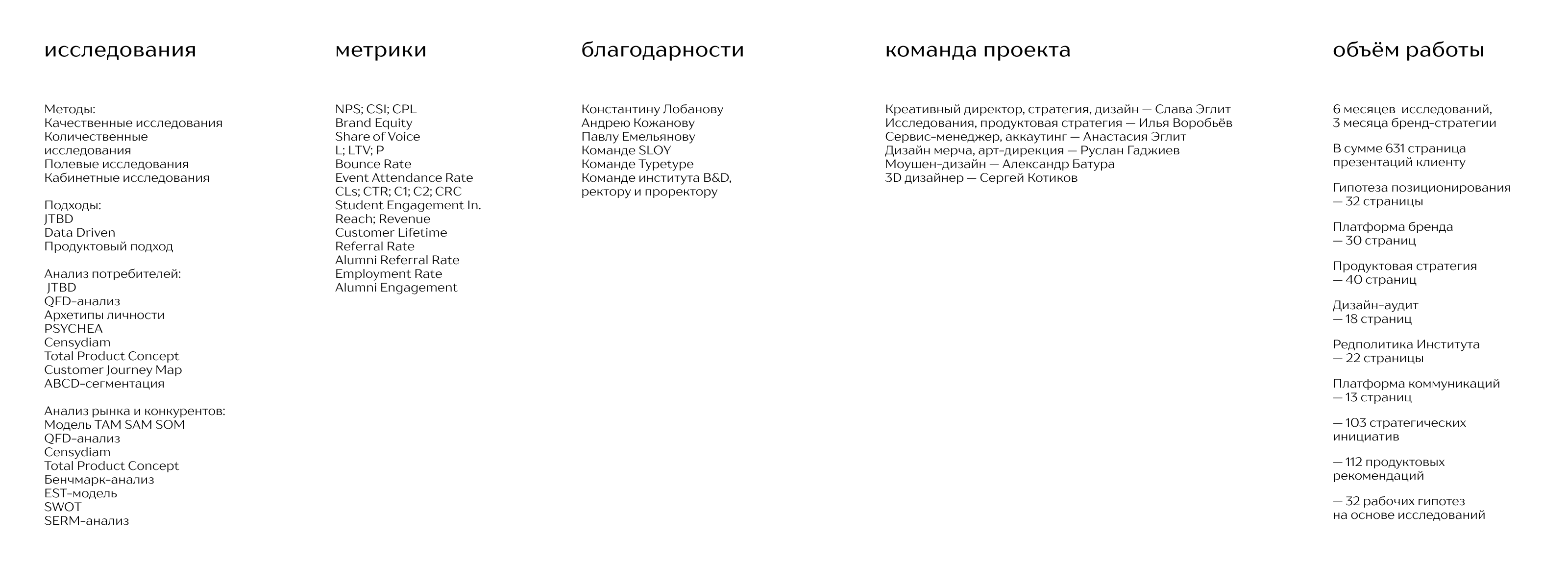 Институт бизнеса и дизайна — Изображение №28 — Брендинг, Анимация на Dprofile