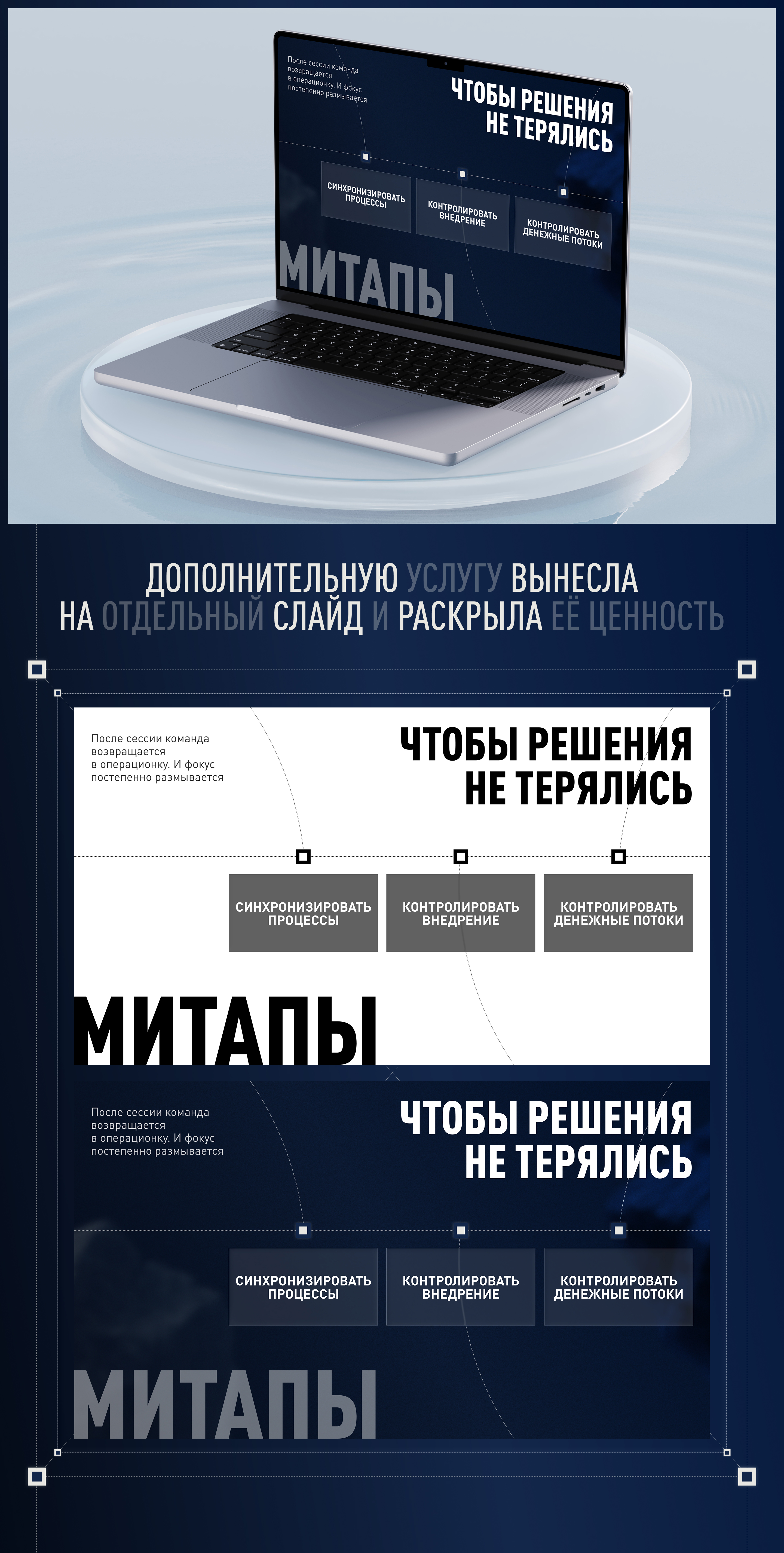 B2B Презентация | коуч | коммерческое предложение — Изображение №5 — Графика, Маркетинг на Dprofile