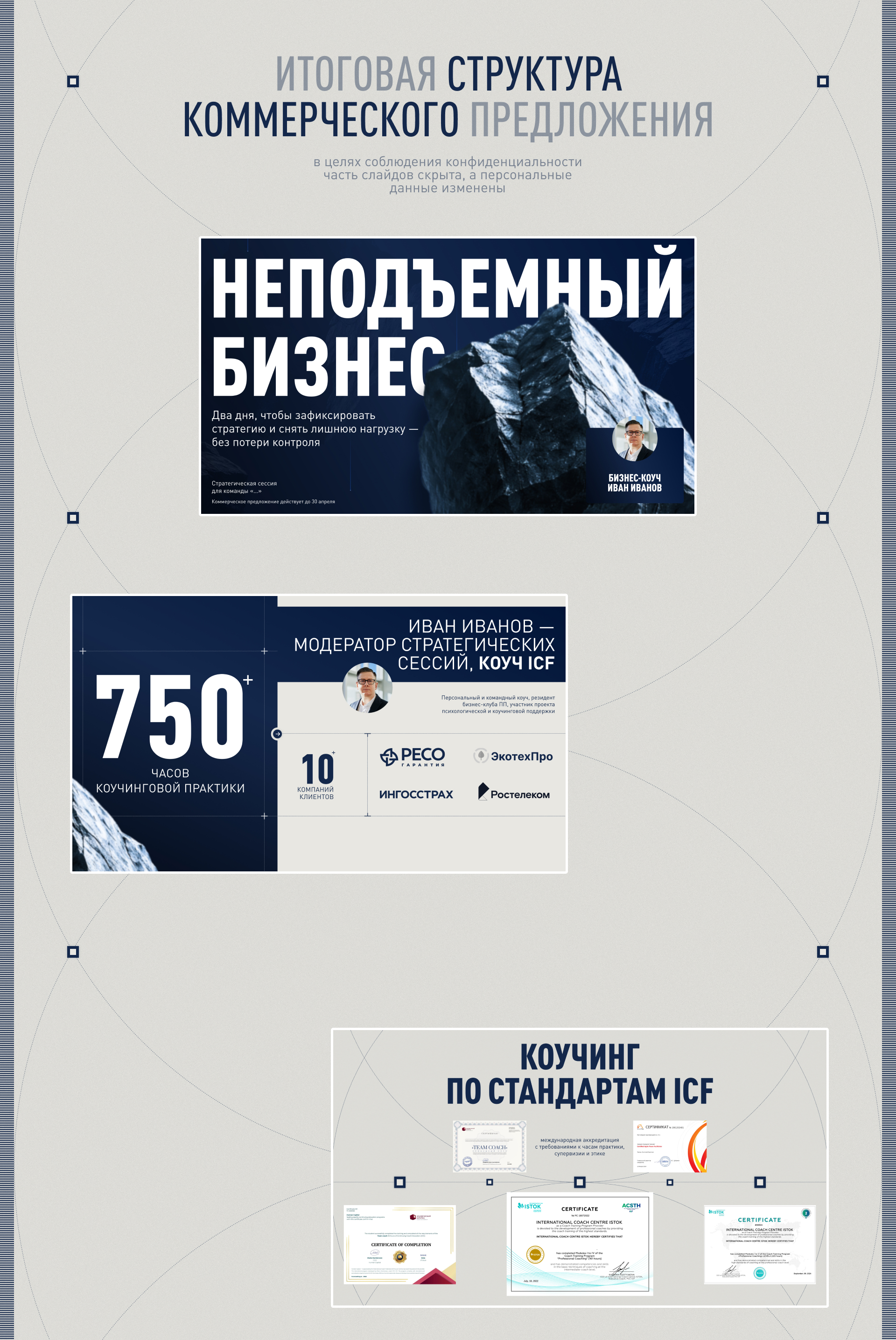 B2B Презентация для коуча — Изображение №6 — Графика, Маркетинг на Dprofile