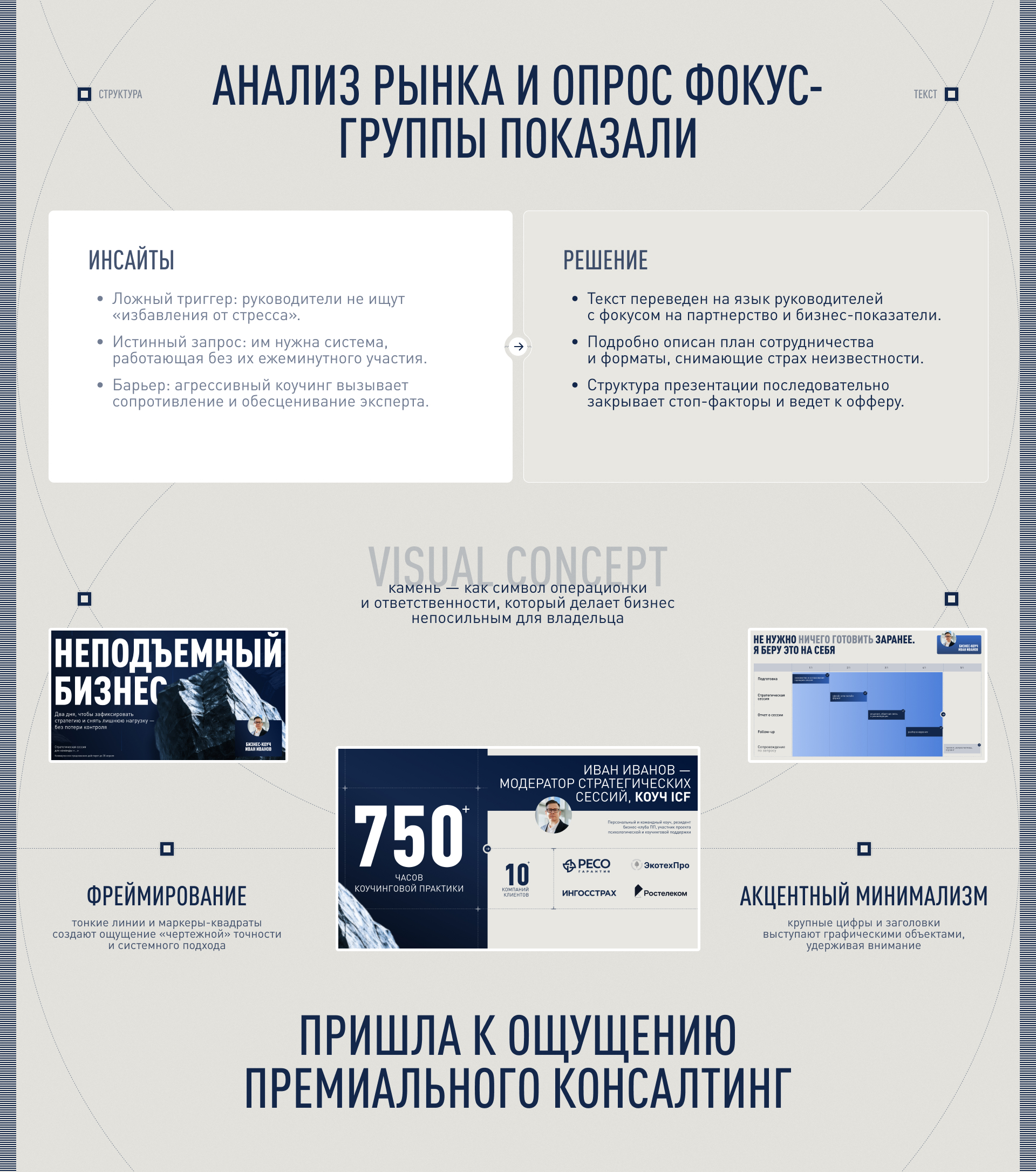 B2B Презентация для коуча — Изображение №2 — Графика, Маркетинг на Dprofile