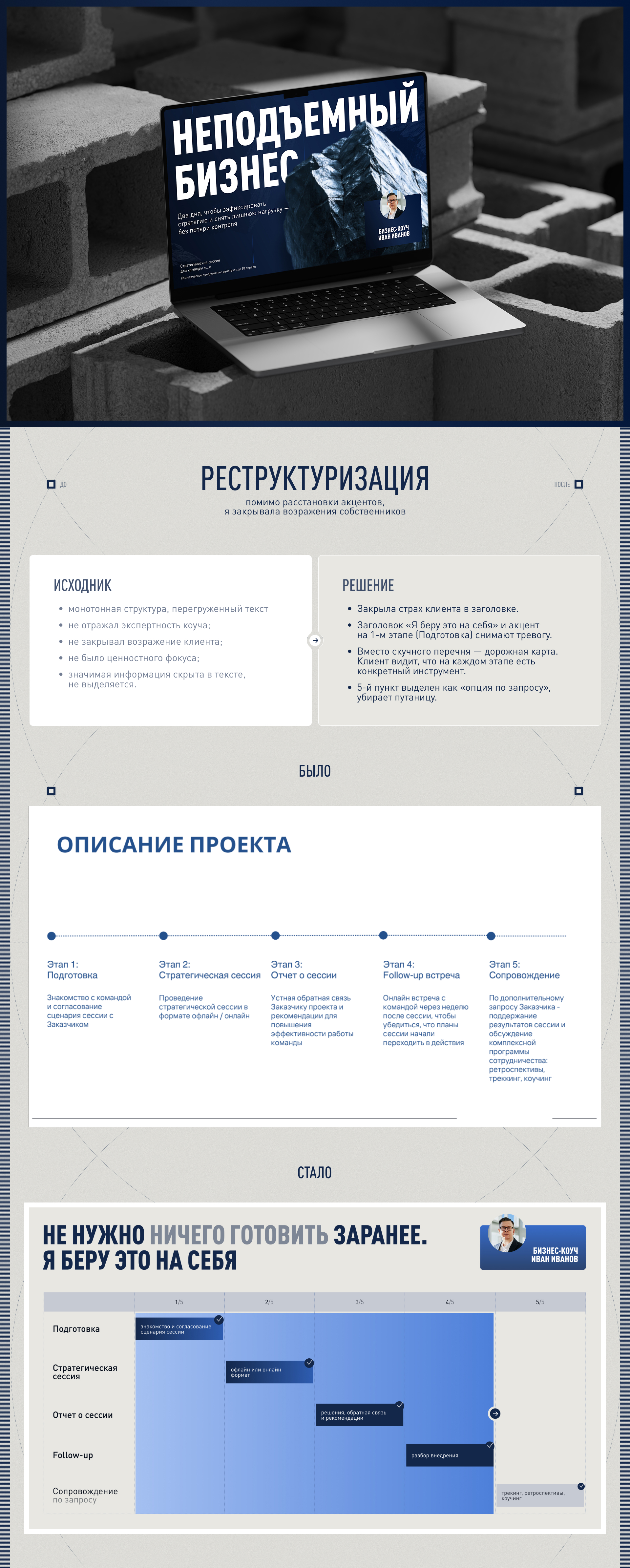 B2B Презентация для коуча — Изображение №4 — Графика, Маркетинг на Dprofile