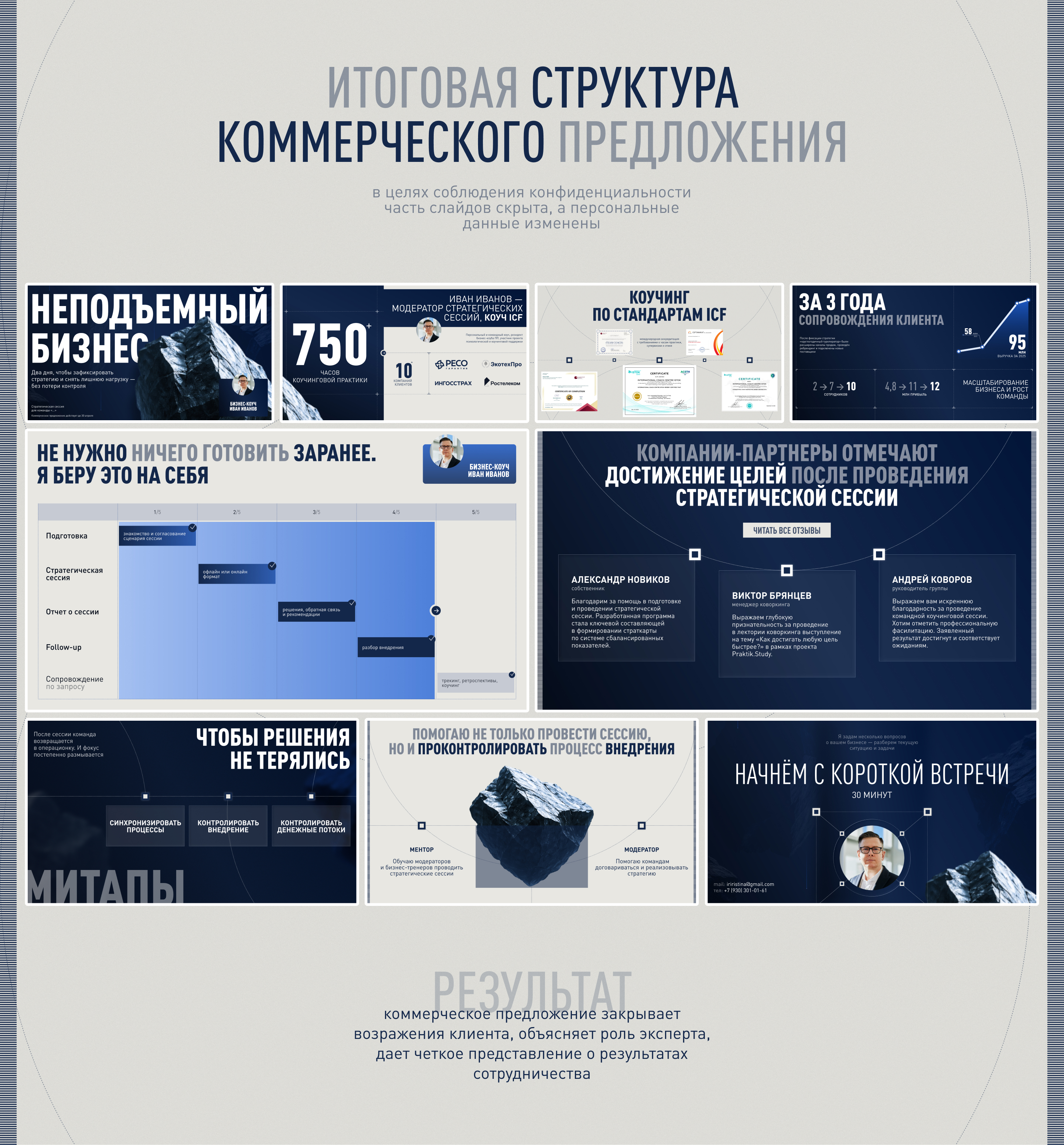 B2B Презентация | коуч | коммерческое предложение — Изображение №6 — Графика, Маркетинг на Dprofile
