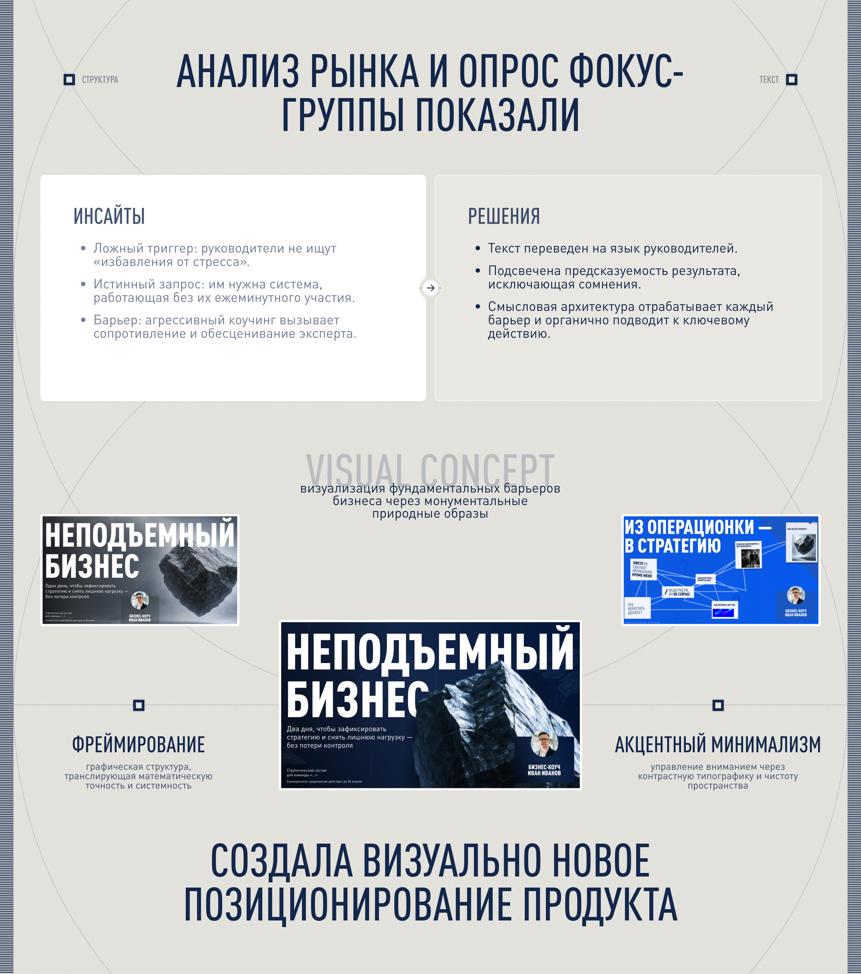 B2B Презентация | коуч | коммерческое предложение — Изображение №2 — Графика, Маркетинг на Dprofile