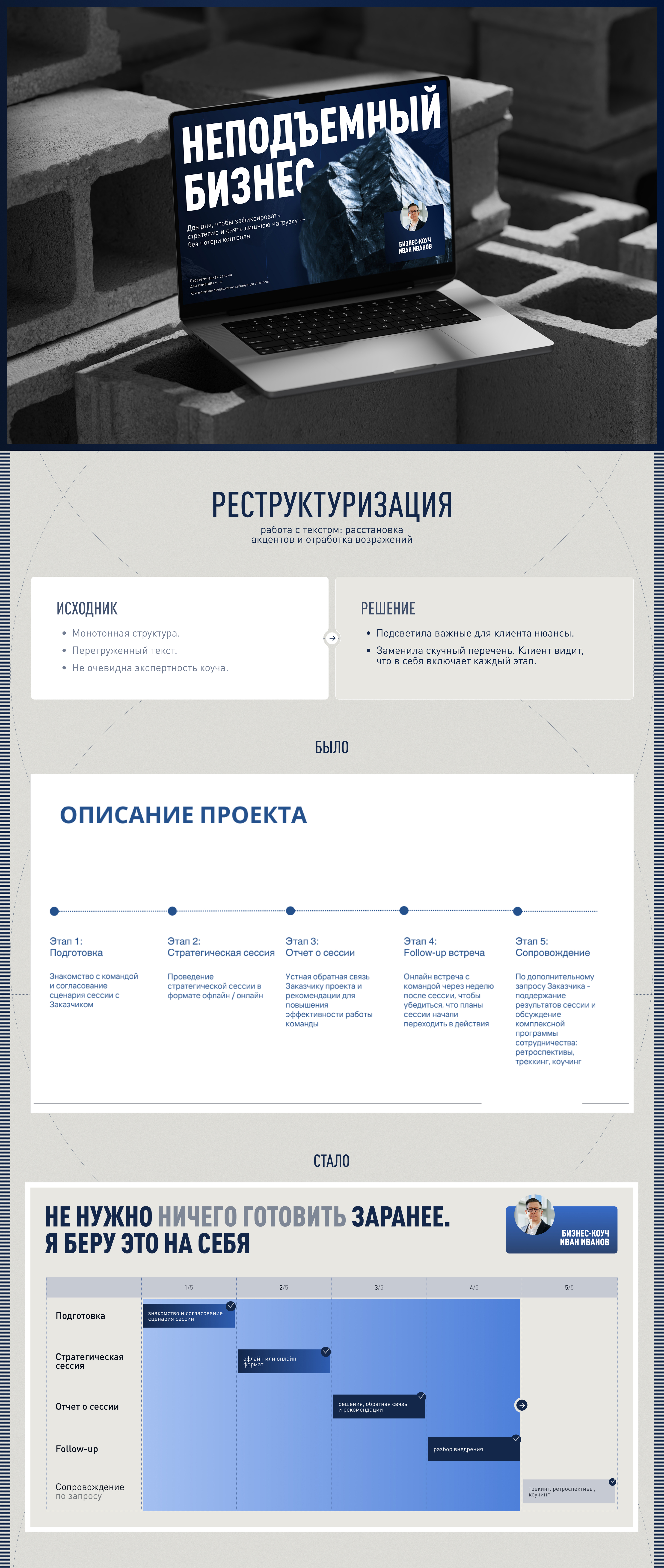 B2B Презентация | коуч | коммерческое предложение — Изображение №4 — Графика, Маркетинг на Dprofile