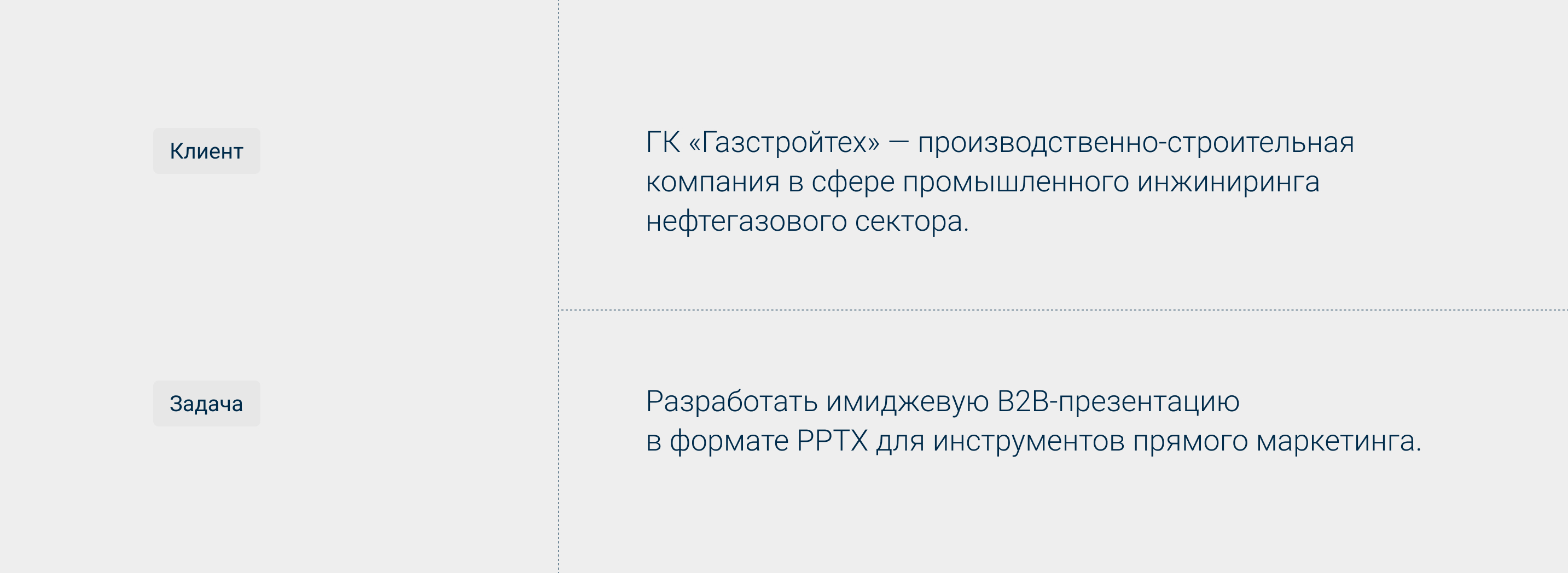Имиджевая B2B-презентация | строительная компания — Изображение №2 — Маркетинг на Dprofile