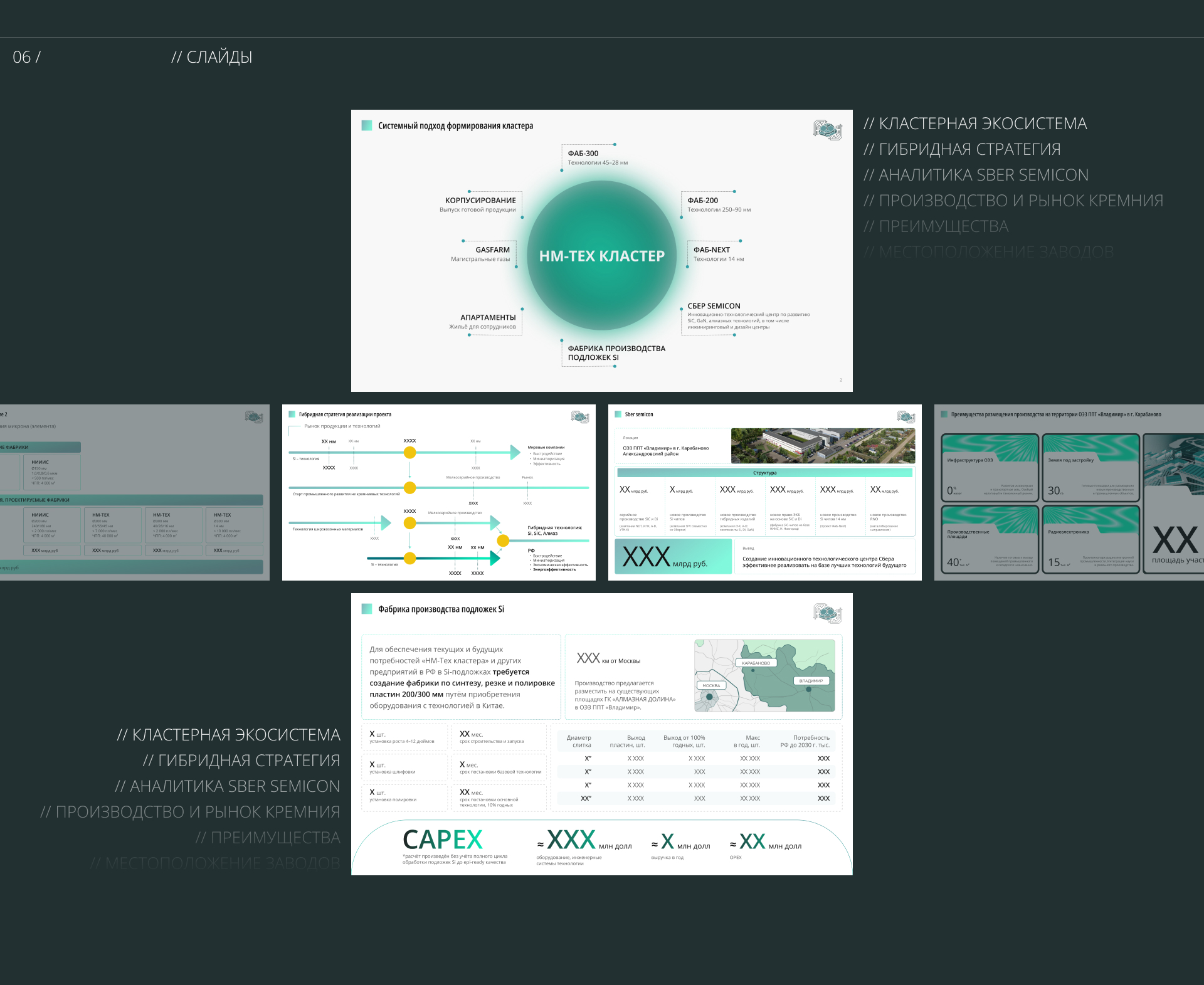 Инвестиционная презентация | Deep Tech — Изображение №18 — Графика, Маркетинг на Dprofile