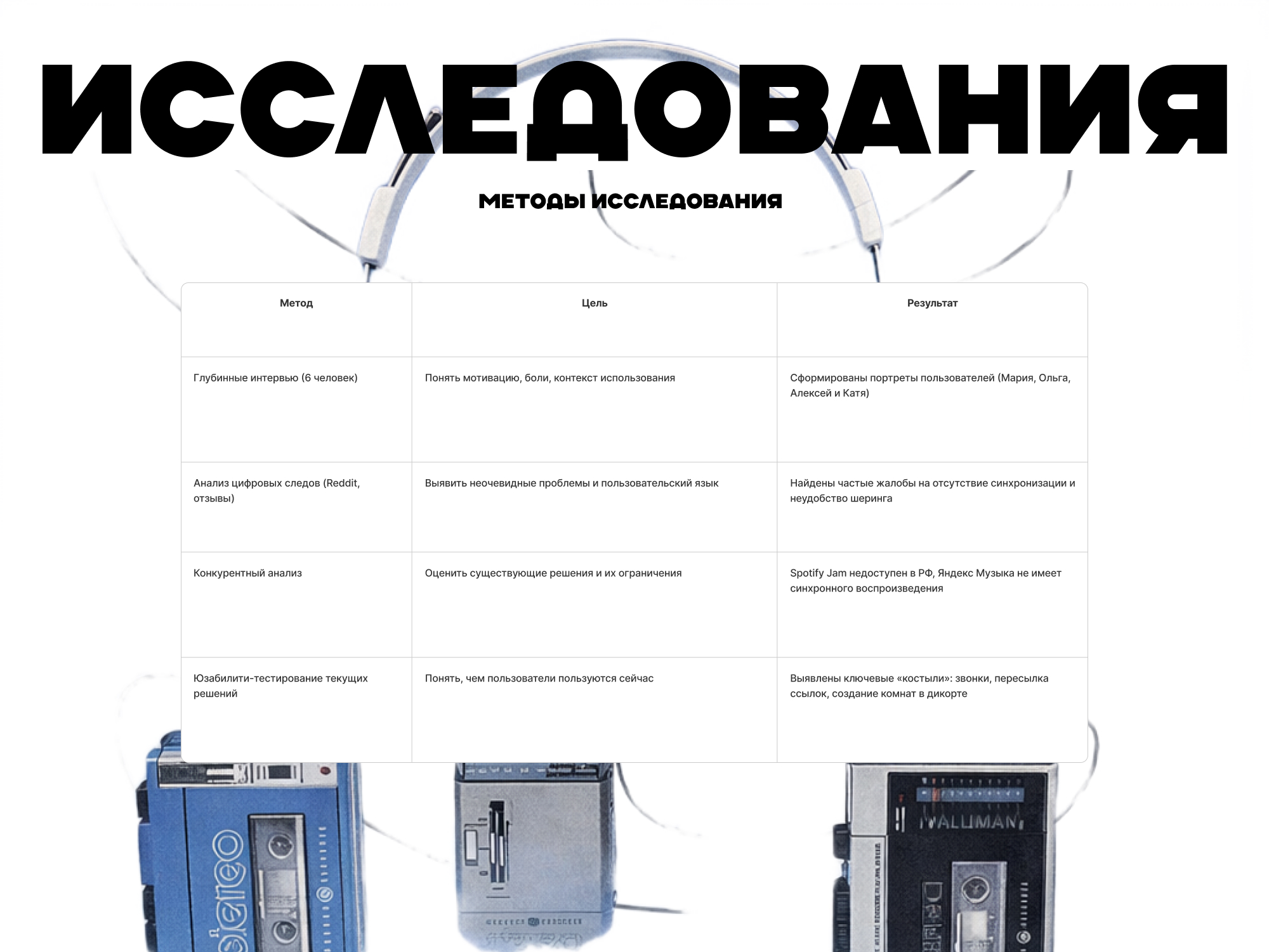 Концепт мобильного приложения для совместного прослушивания… — Изображение №7 — Интерфейсы на Dprofile
