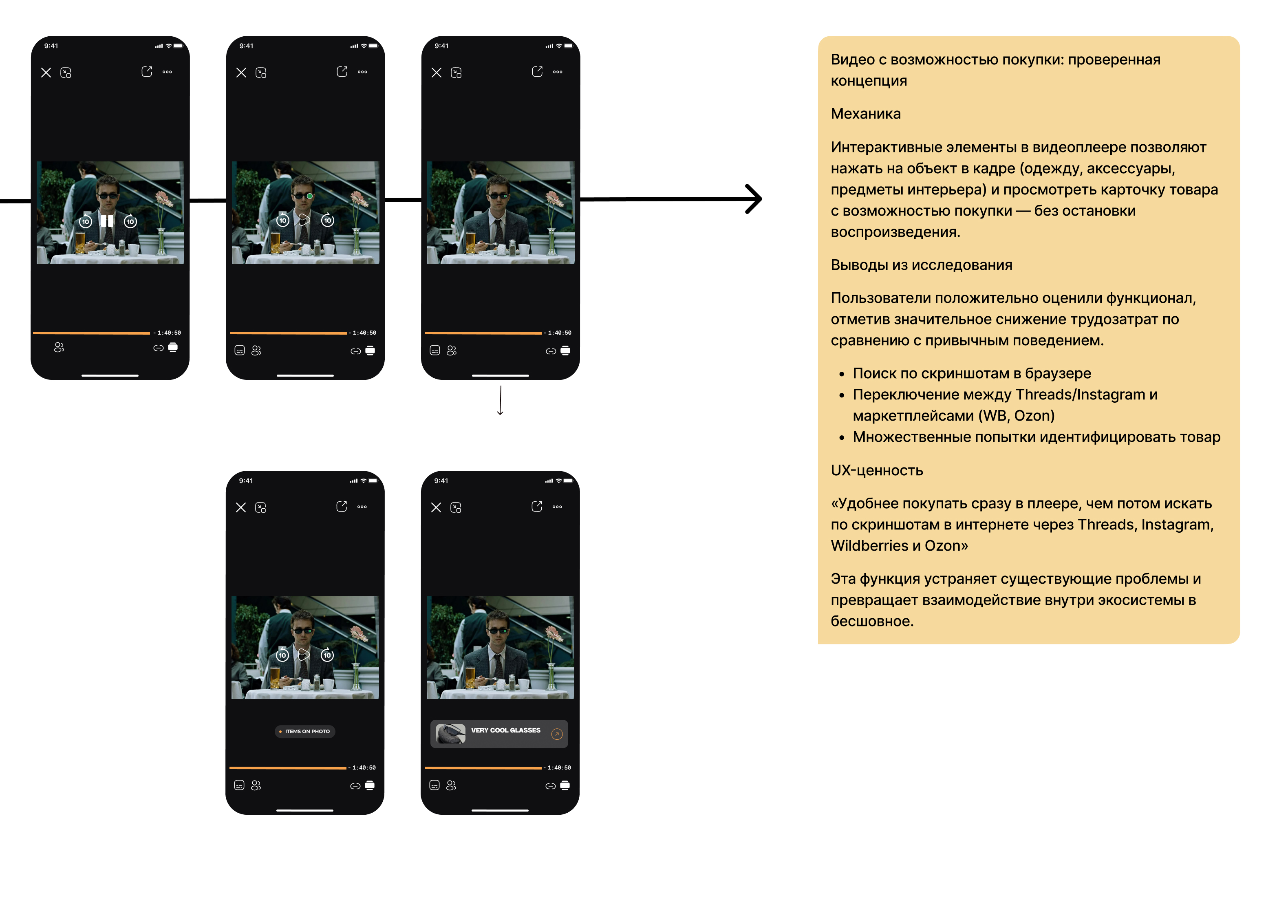 LUMIA онлайн кинотеатр — Изображение №11 — Интерфейсы на Dprofile