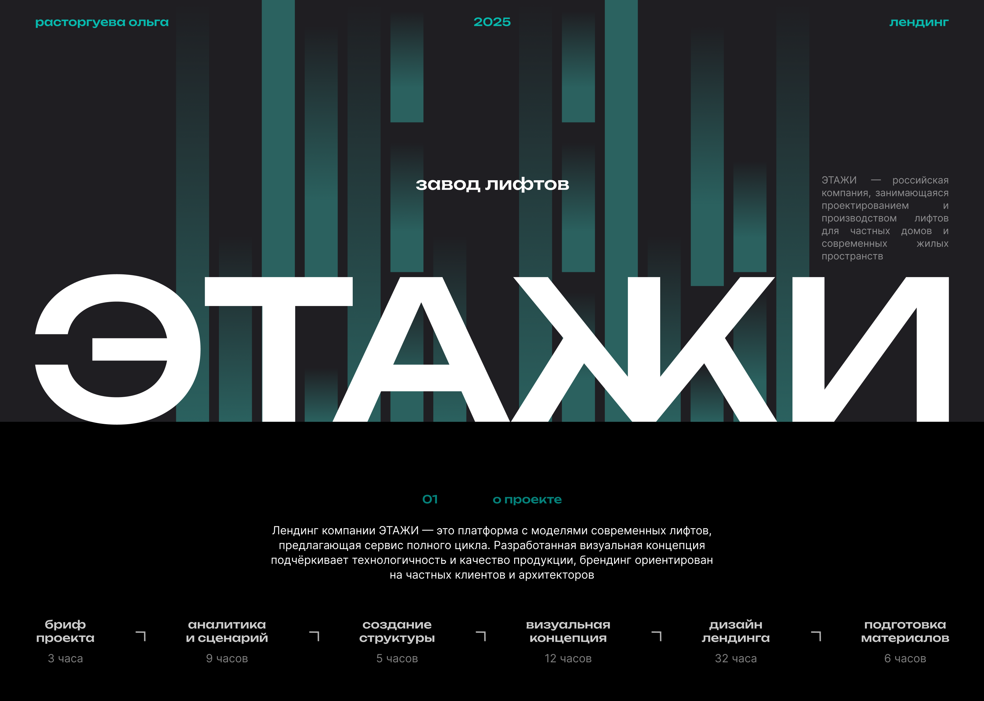 ЭТАЖИ | UI/UX и брендинг для компании по производству лифтов — Изображение №1 — Интерфейсы, Графика на Dprofile