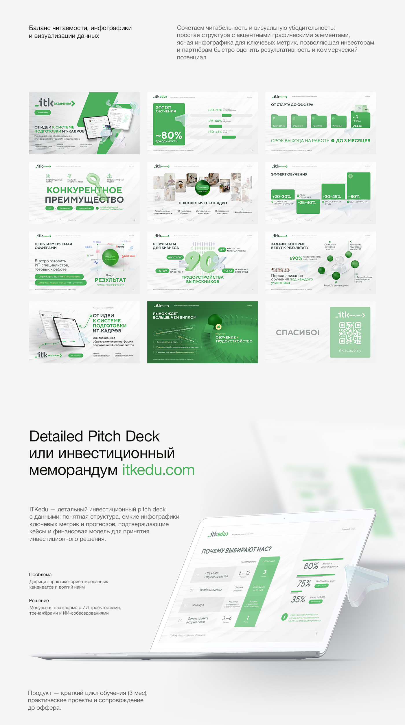 Pitch deck образовательной платформы — Изображение №2 — Графика, Маркетинг на Dprofile