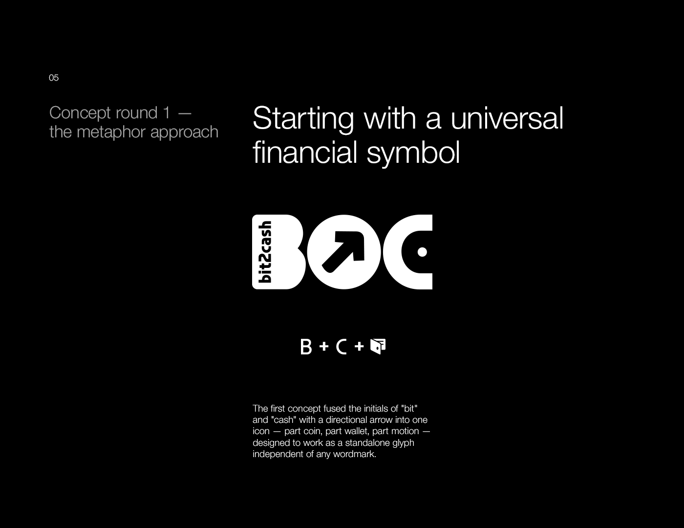 bit2cash — Brand Identity for a Crypto-to-Cash Exchange — Изображение №4 — Брендинг, Графика на Dprofile