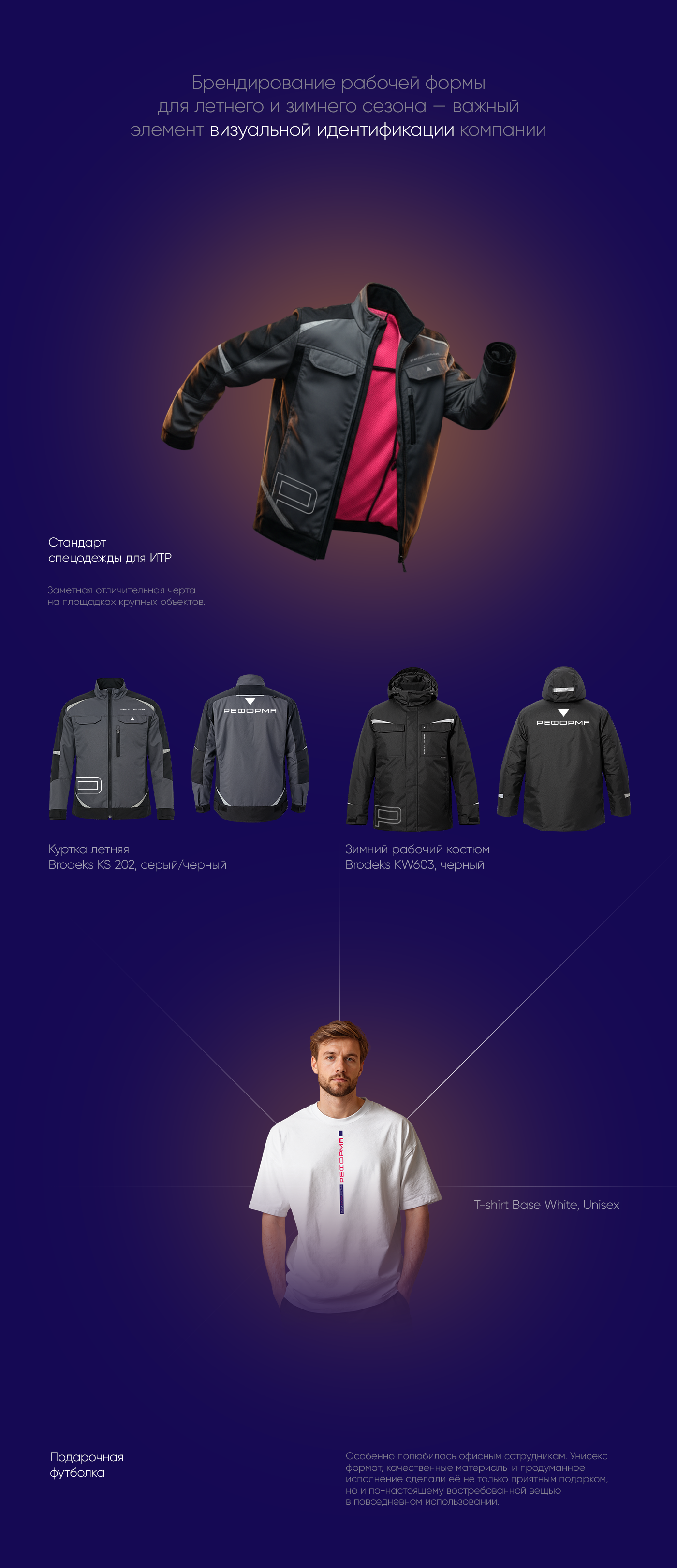 Комплексный визуальный дизайн для бизнеса | РЕФОРМА — Изображение №7 — Брендинг, Графика на Dprofile