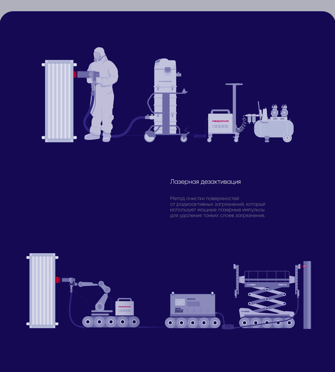 Комплексный визуальный дизайн для бизнеса | РЕФОРМА — Изображение №11 — Брендинг, Графика на Dprofile