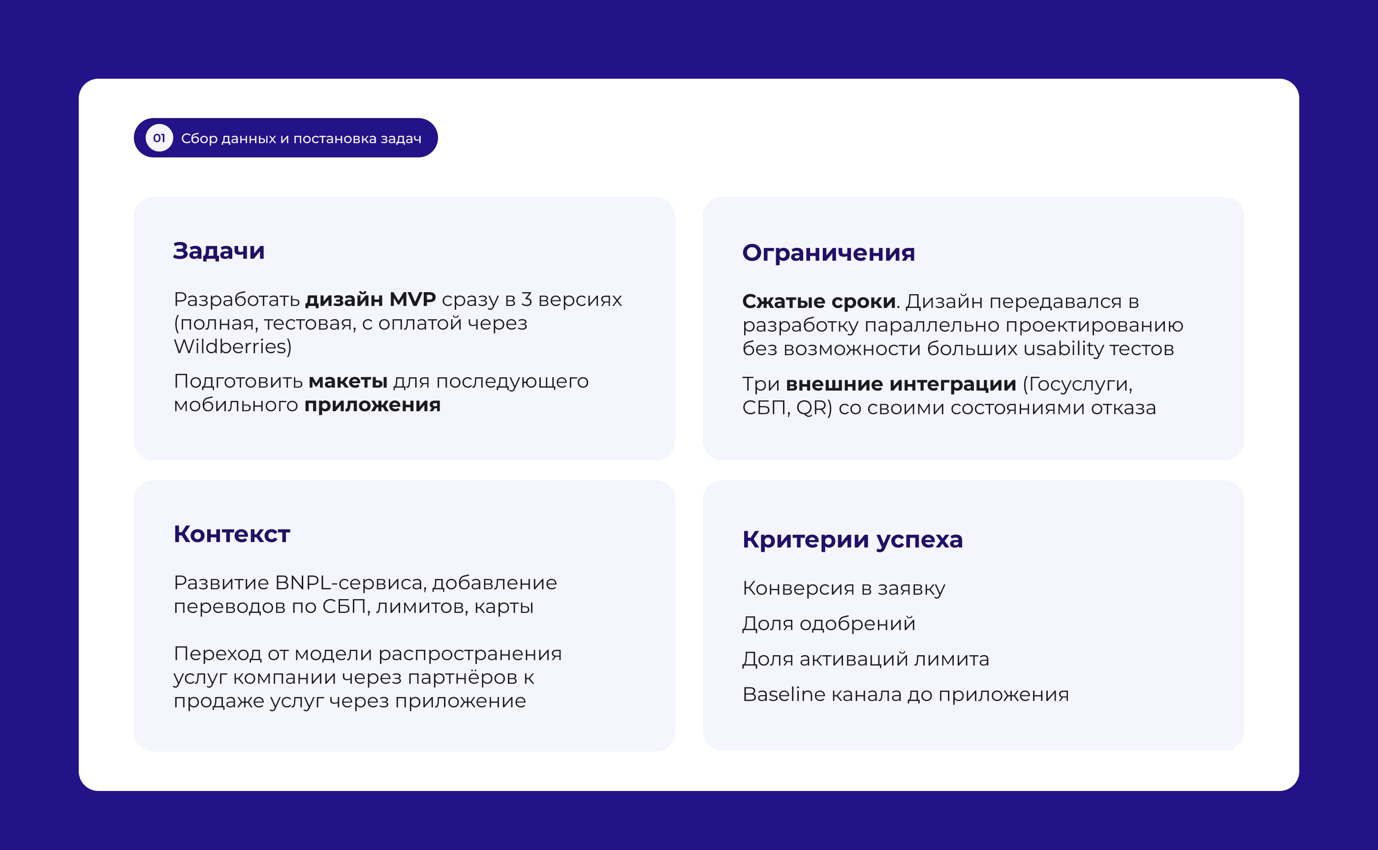 Velora — рассрочка без скрытых условий — Изображение №3 — Интерфейсы на Dprofile