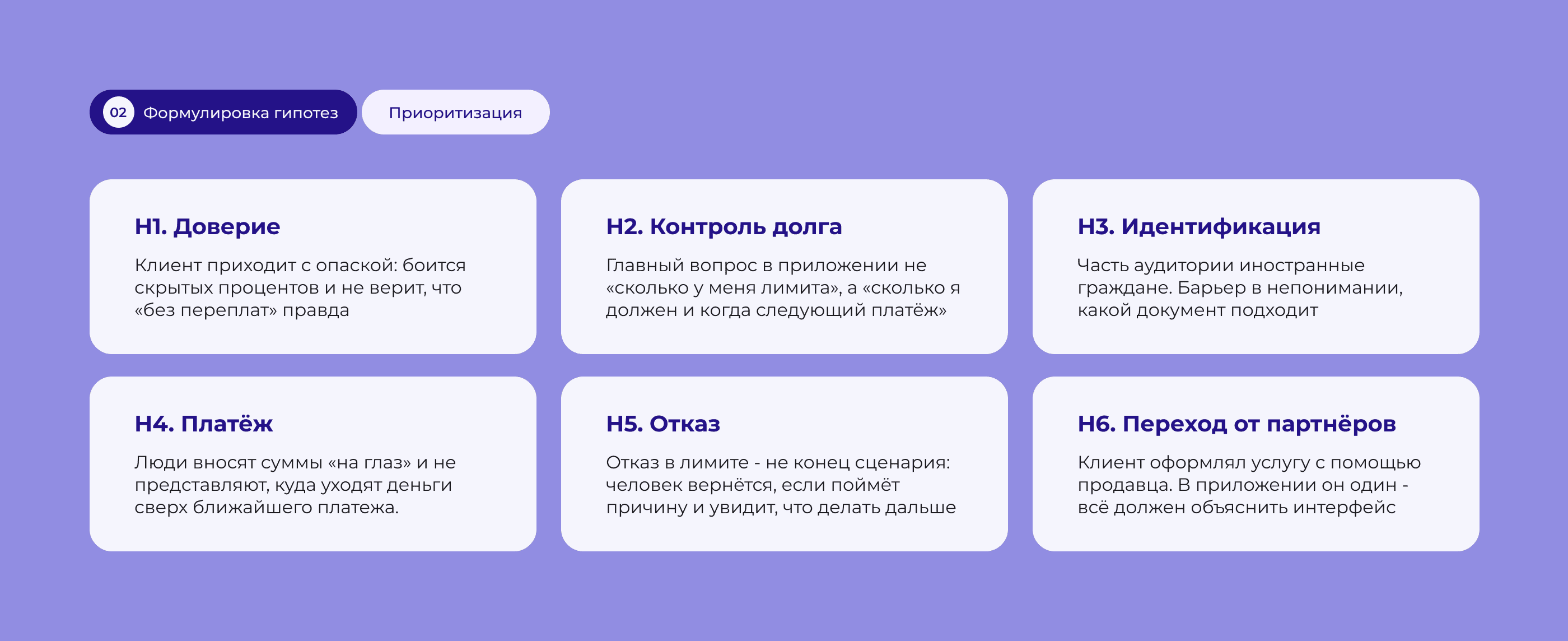 Velora — рассрочка без скрытых условий — Изображение №6 — Интерфейсы на Dprofile