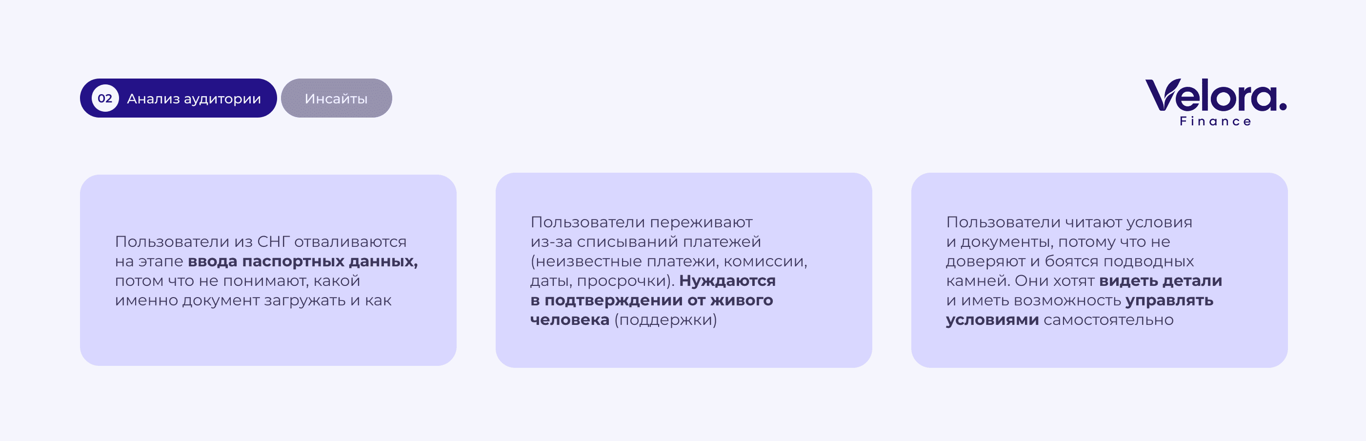Velora — рассрочка без скрытых условий — Изображение №4 — Интерфейсы на Dprofile