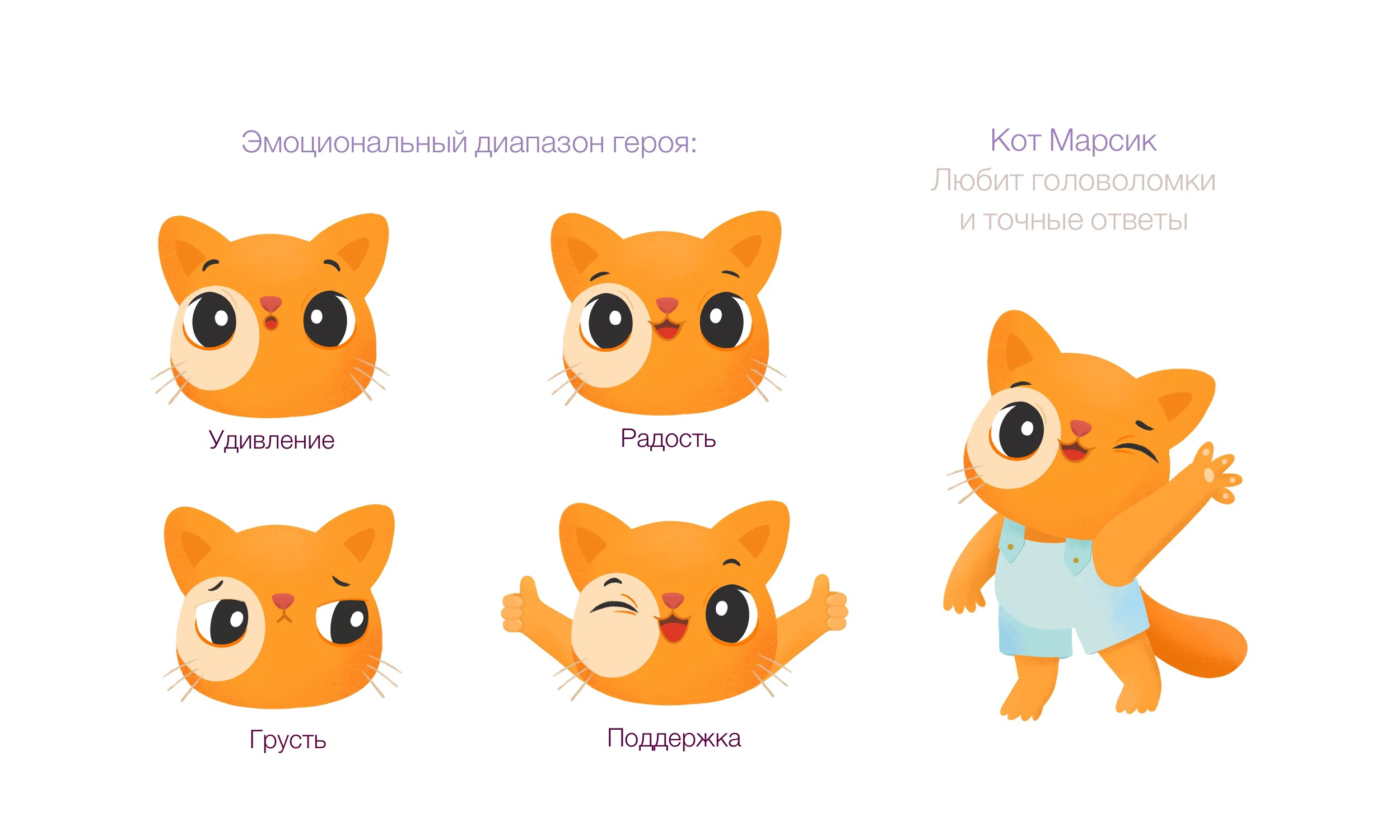 Персонажи для детской образовательной платформы/приложения — Изображение №6 — Иллюстрация на Dprofile