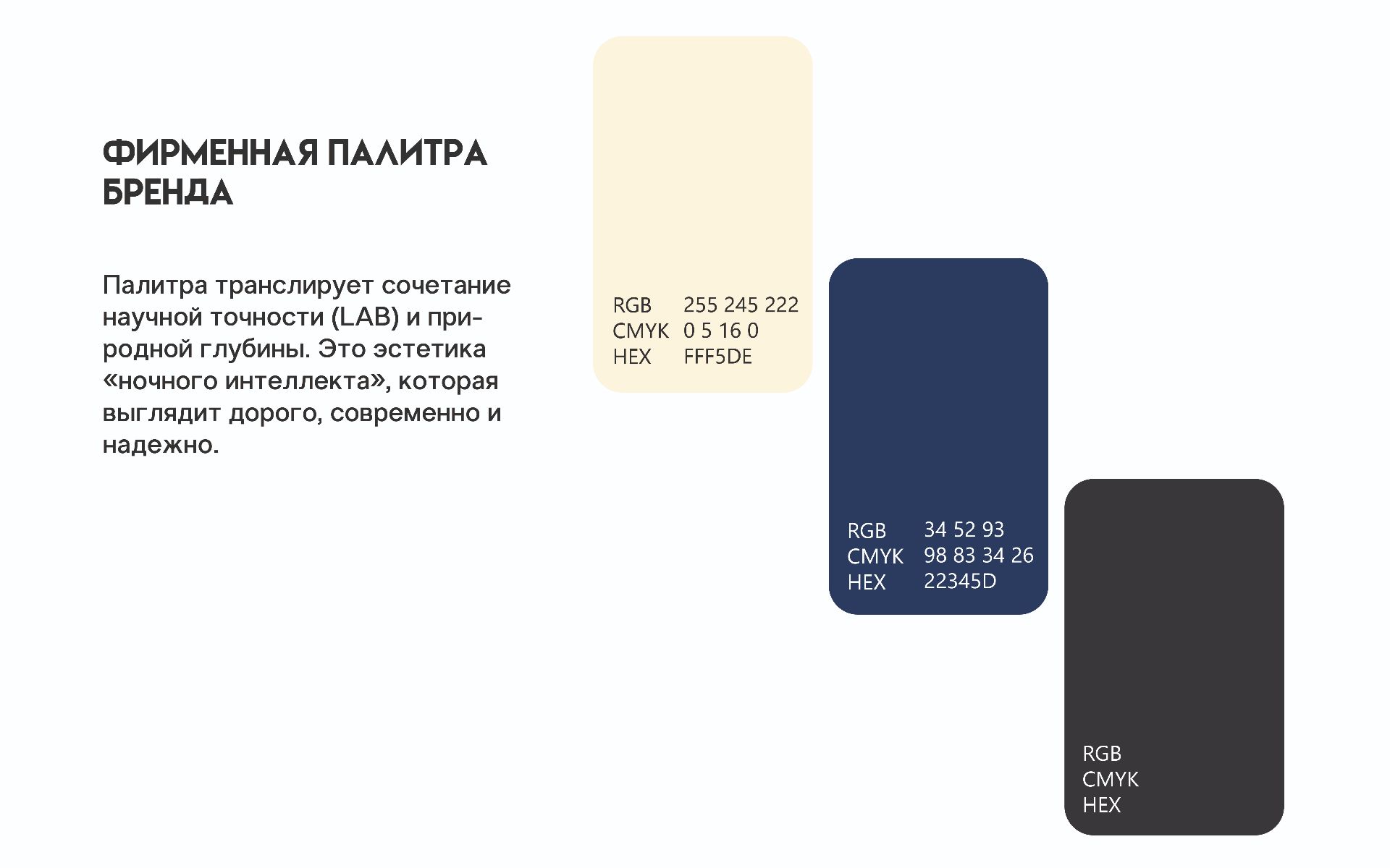 Концепция фирменного блока COBA.LAB — Изображение №5 — Брендинг на Dprofile