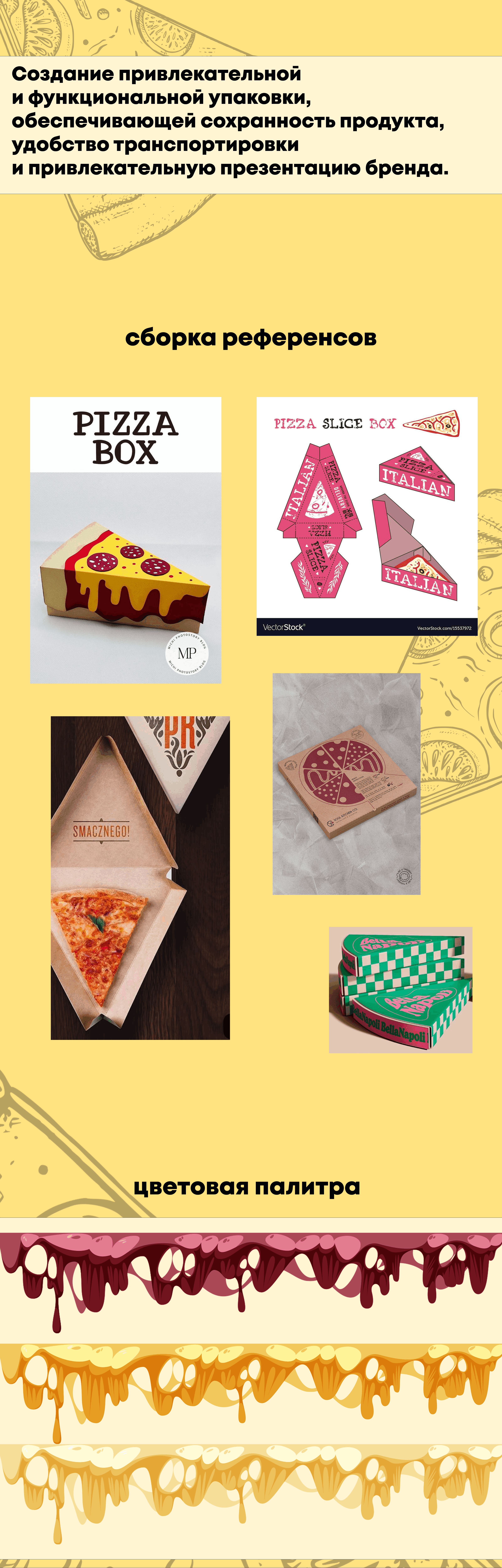 Разработка упаковки пиццы — Изображение №2 — Брендинг на Dprofile