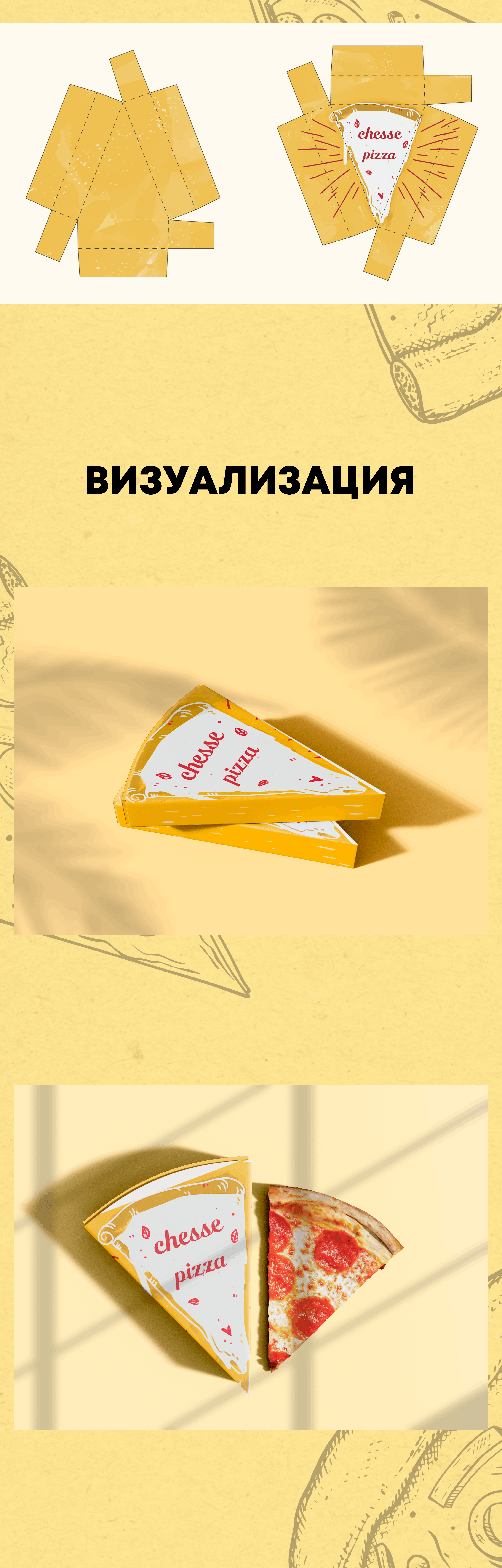 Разработка упаковки пиццы — Изображение №4 — Брендинг на Dprofile