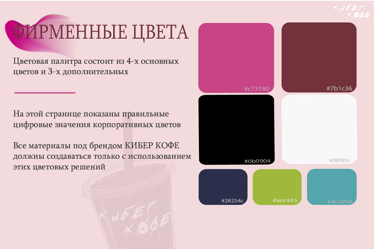 ФИРМЕННЫЙ СТИЛЬ КИБЕР КОФЕ — Изображение №9 — Брендинг на Dprofile