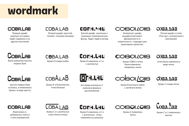 Разработка_концепции_фирменного_блока — Изображение №8 — Брендинг на Dprofile