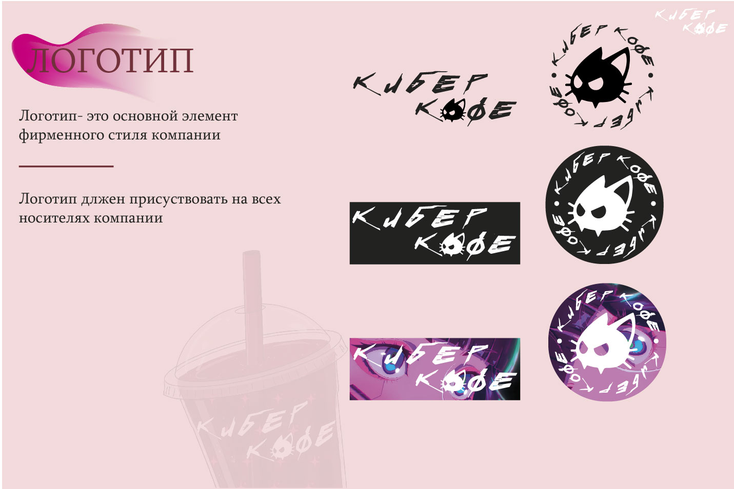 ФИРМЕННЫЙ СТИЛЬ КИБЕР КОФЕ — Изображение №4 — Брендинг на Dprofile
