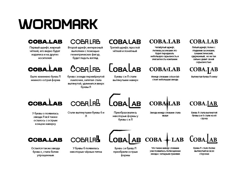 Разработка фирменного блока бренда "СОВА.LAB" — Изображение №5 — Брендинг на Dprofile