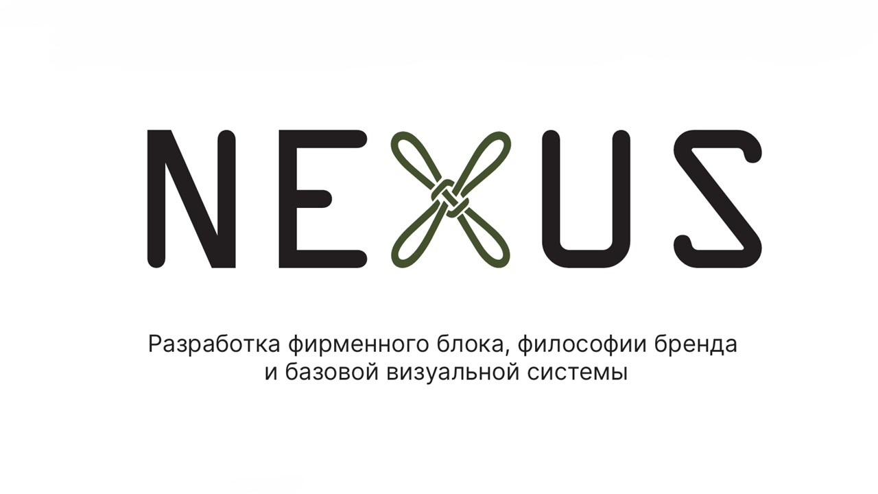 Разработка фирменного блока бренда — Изображение №1 — Брендинг на Dprofile