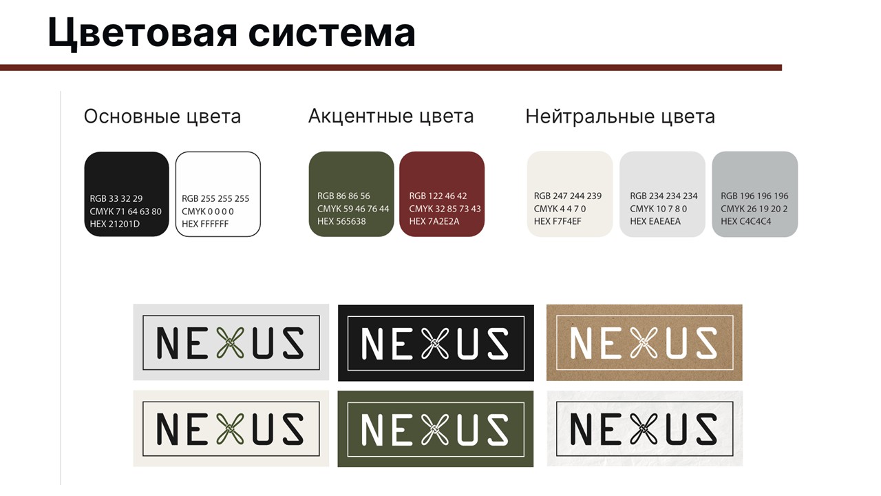 Разработка фирменного блока бренда — Изображение №9 — Брендинг на Dprofile