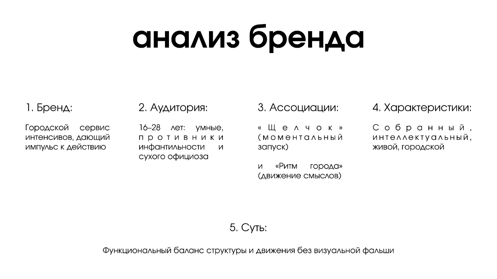 Разработка концепции фирменного блока и базовой визуальной системы "ИМПУЛЬС ГОРОДА" — Изображение №1 — Брендинг на Dprofile