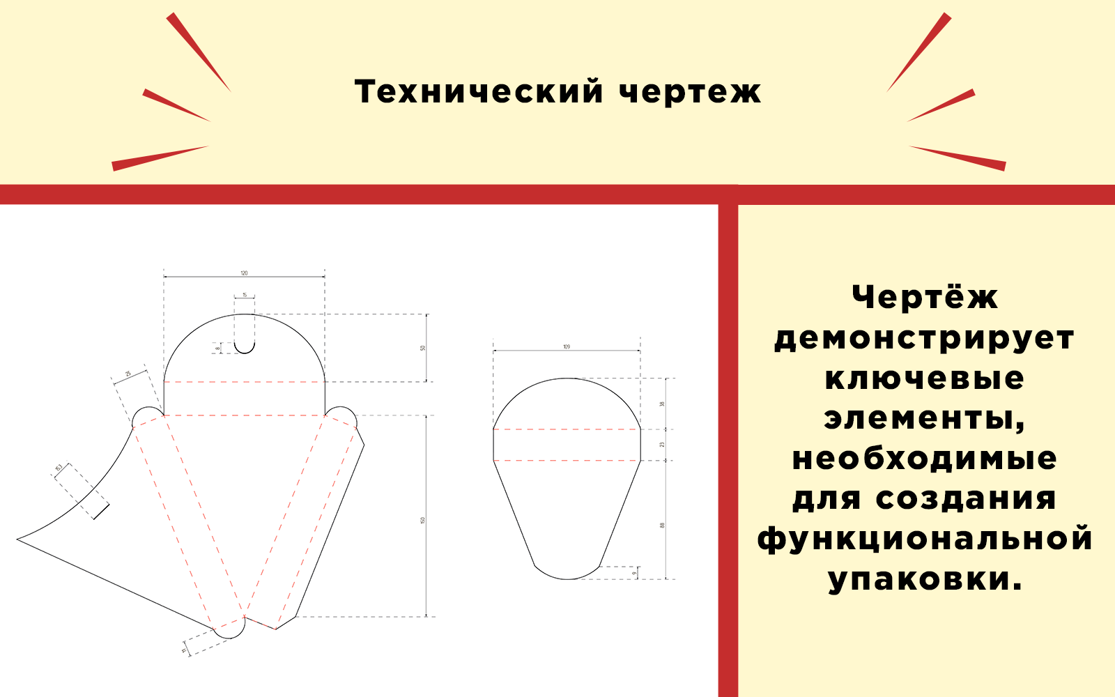 Разработка треугольной упаковки под кусочек пиццы — Изображение №4 — Брендинг, Графика на Dprofile