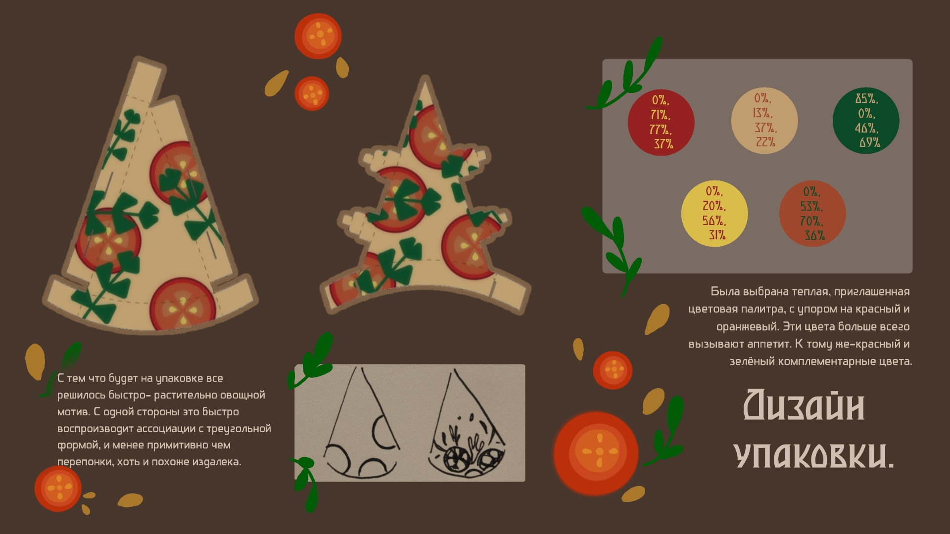 Упаковка для кусочка пиццы — Изображение №7 — Интерфейсы, Брендинг на Dprofile