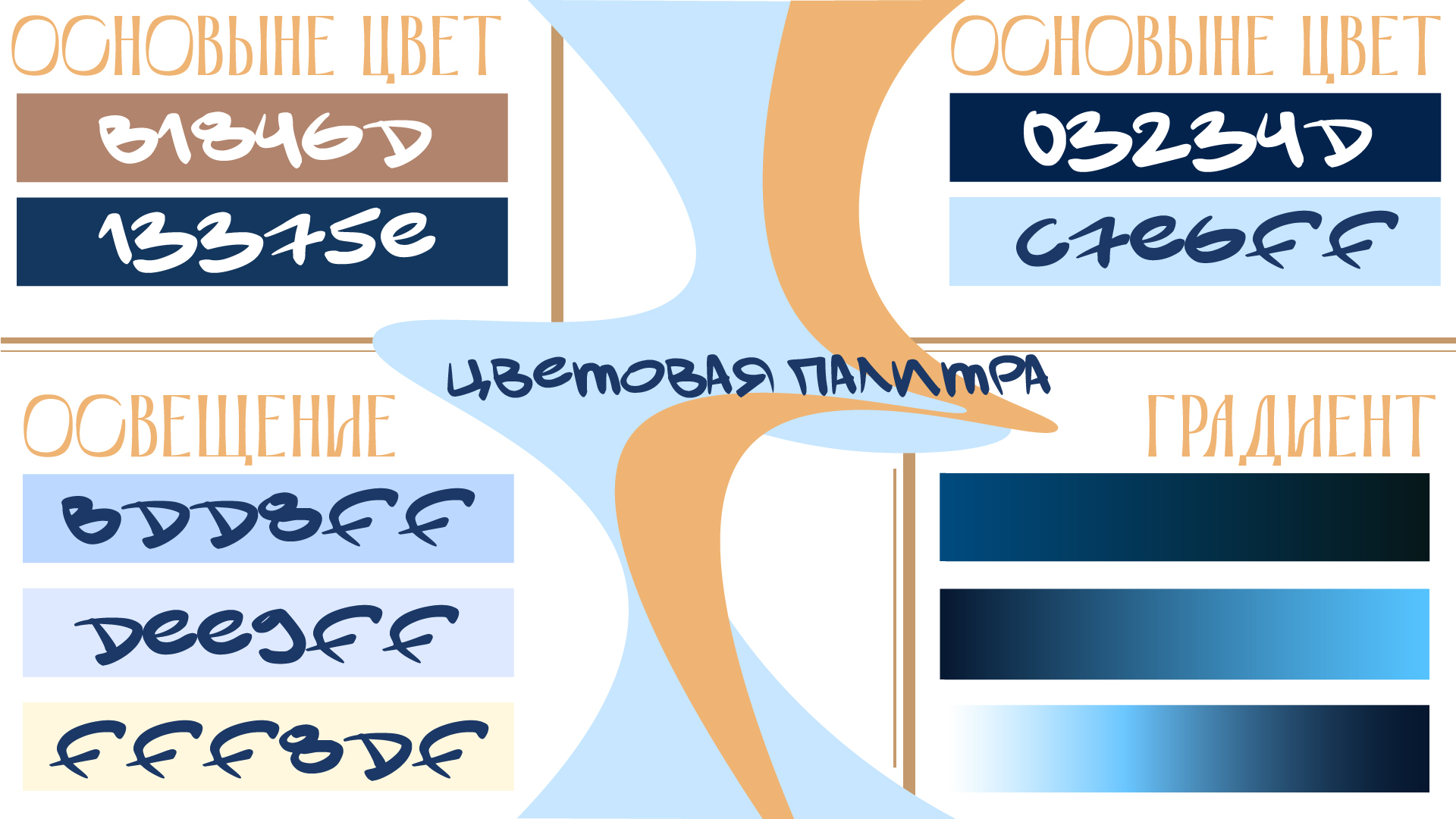 Разработка рекламного постера — Изображение №2 — Брендинг, Графика на Dprofile