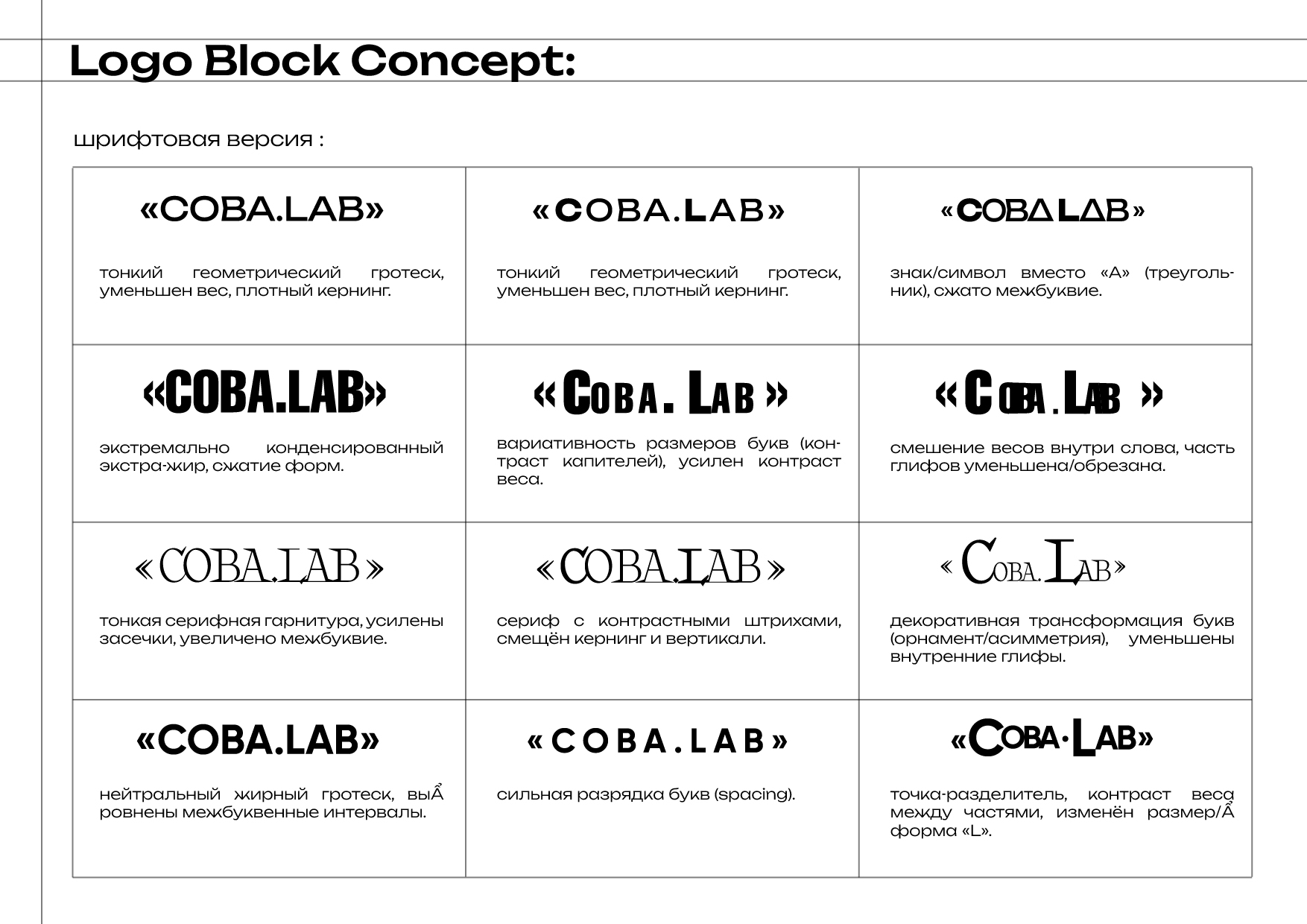 Разработка фирменного стиля и брендбука для ООО «СОВА.LAB» — Изображение №42 — Брендинг на Dprofile