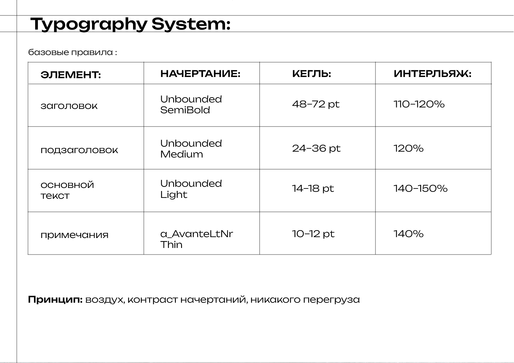 Разработка фирменного стиля и брендбука для ООО «СОВА.LAB» — Изображение №53 — Брендинг на Dprofile