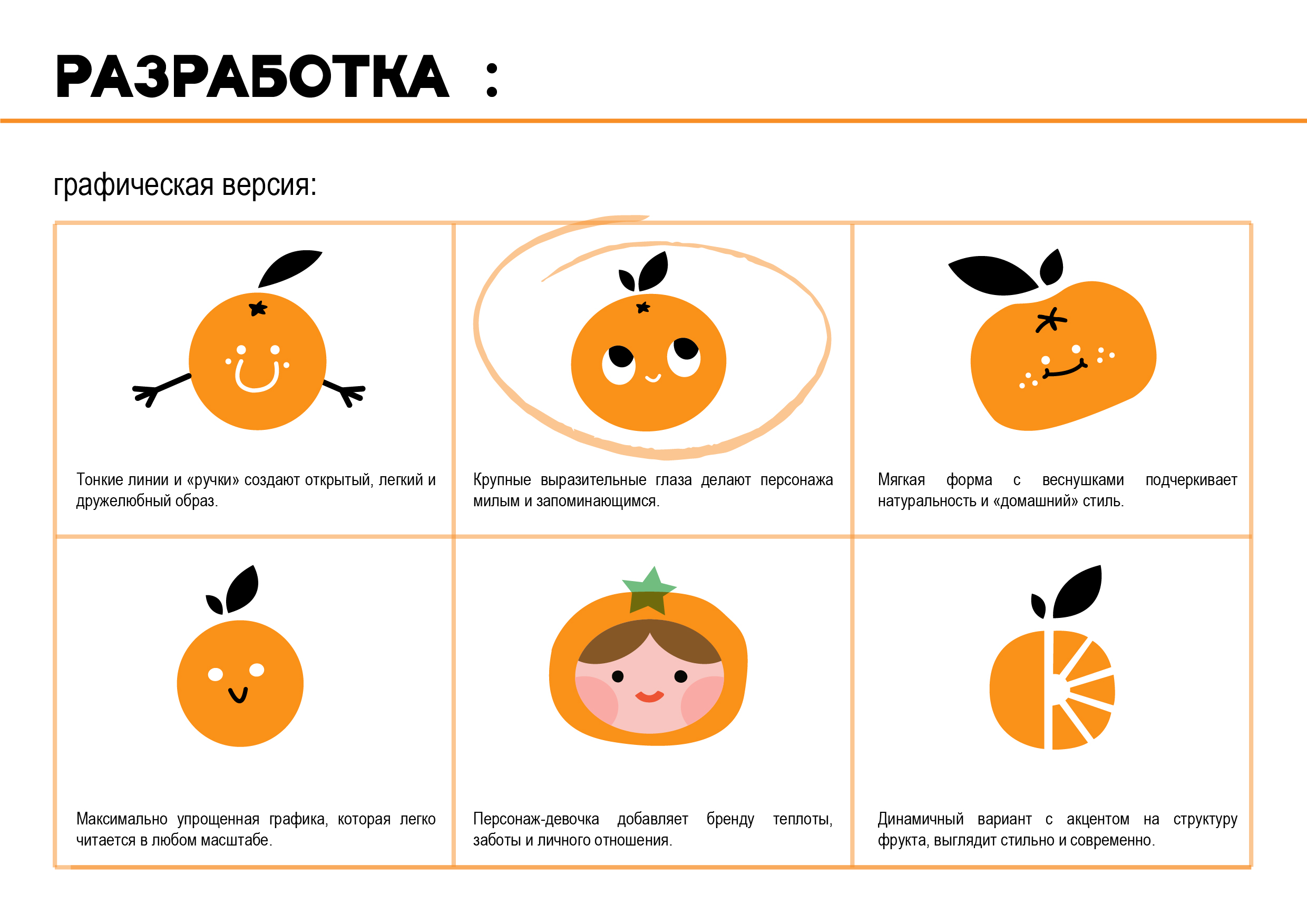 Разработка фирменного стиля детское кафе «Мандарин» — Изображение №9 — Брендинг, Графика на Dprofile