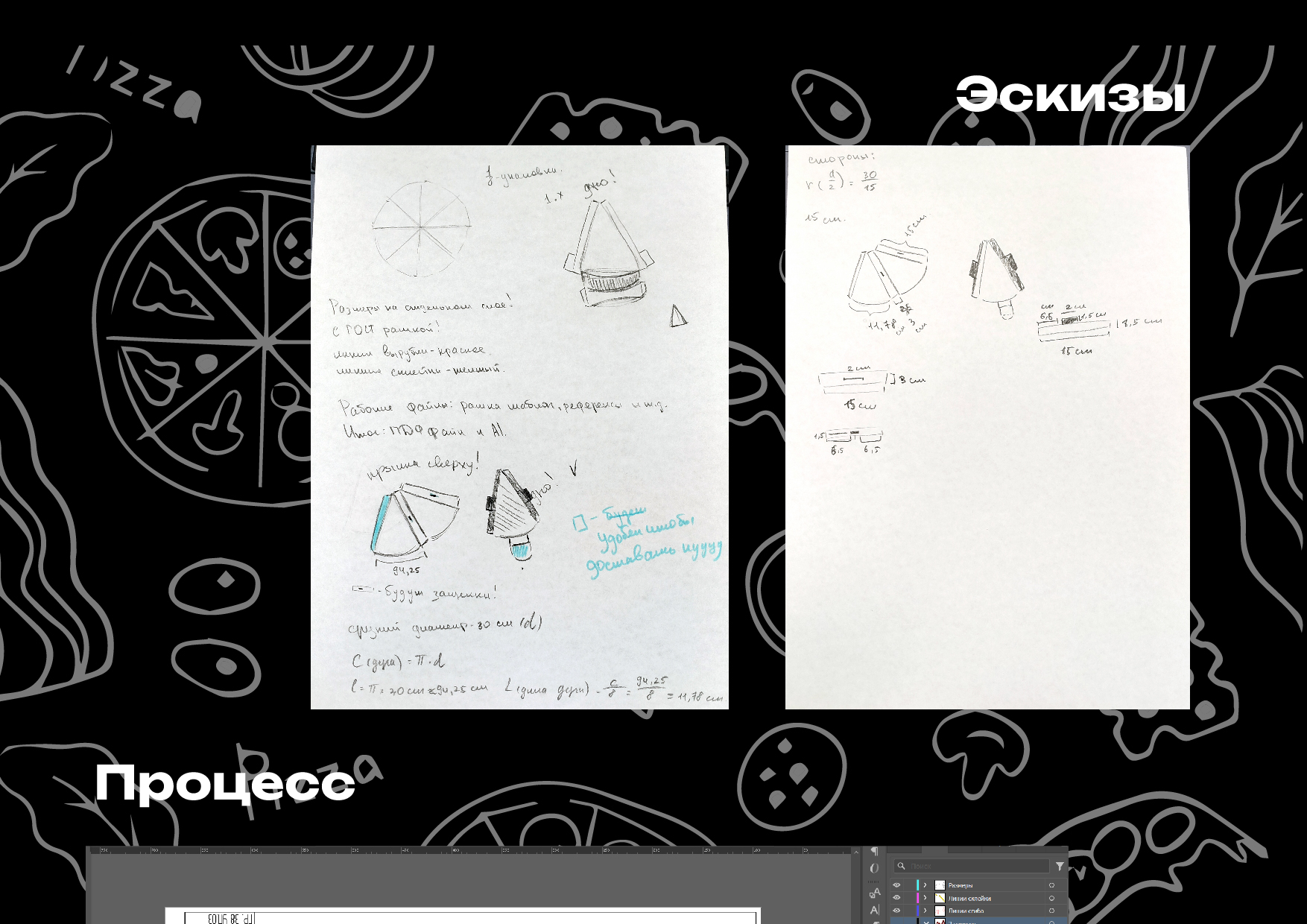 Разрабтка чертежа и дизайна упаковки под кусочек пиццы — Изображение №4 — Брендинг на Dprofile