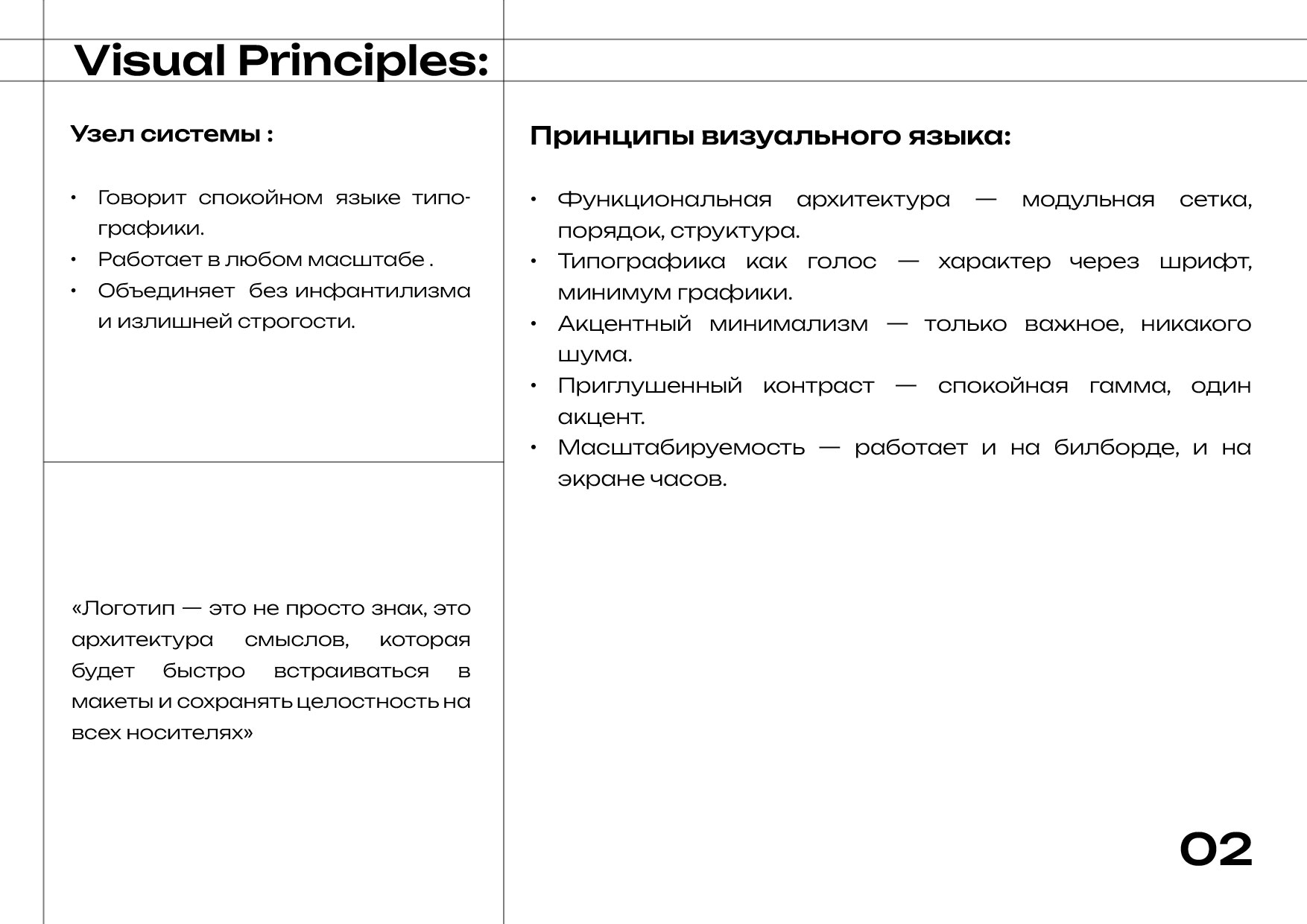 Разработка фирменного стиля и брендбука для ООО «СОВА.LAB» — Изображение №4 — Брендинг на Dprofile